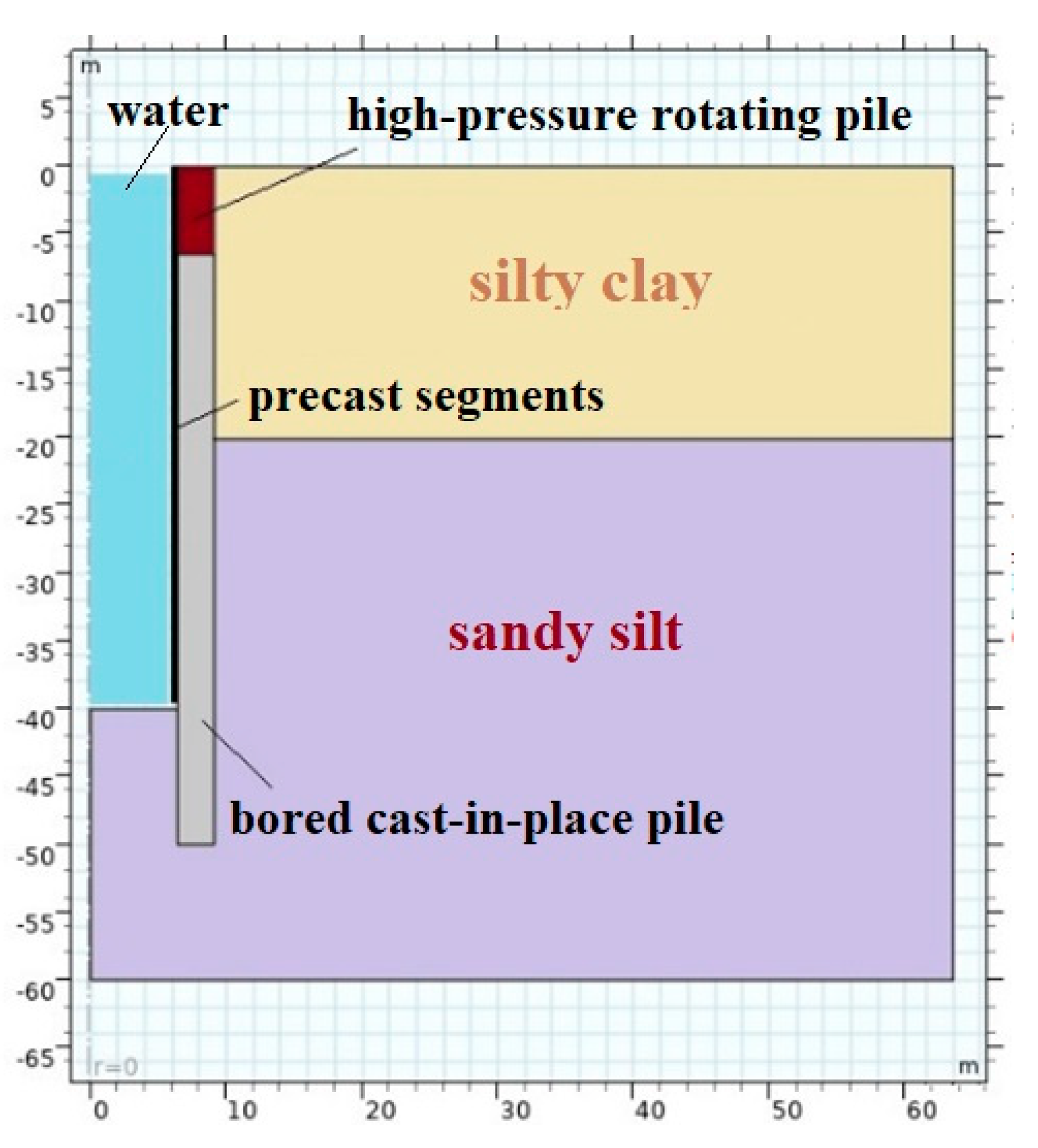 Materials 16 01125 g011 550