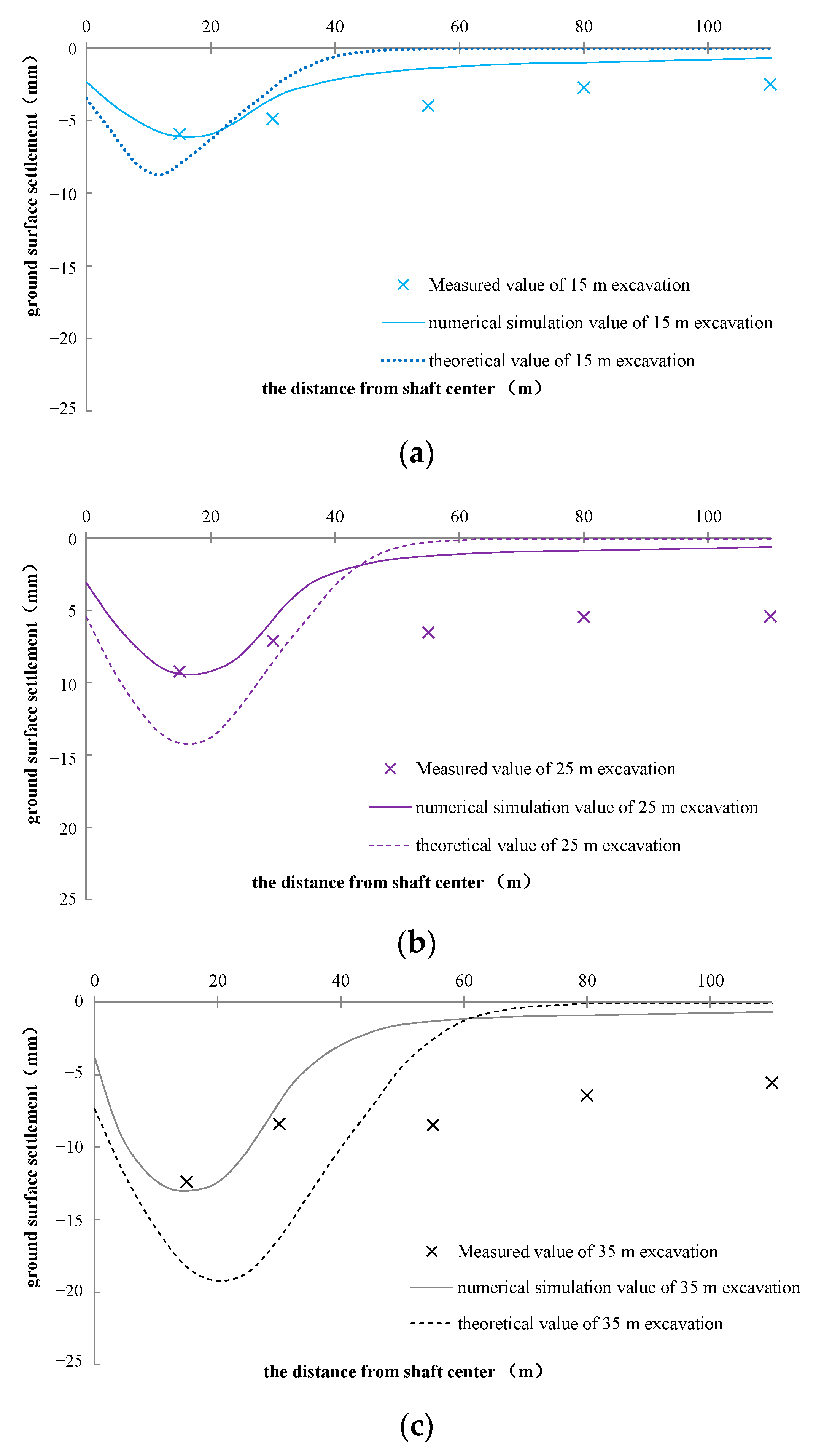 Materials 16 01125 g012 550