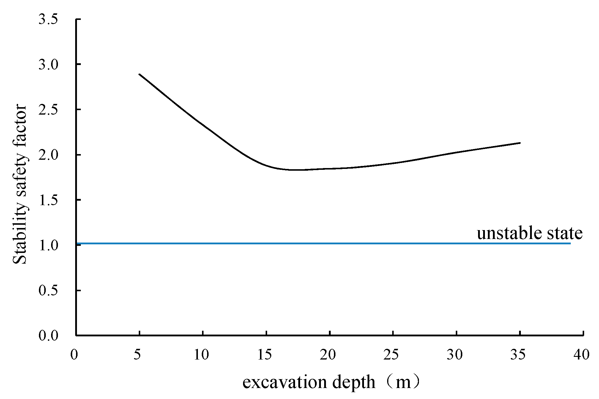 Materials 16 01125 g017 550