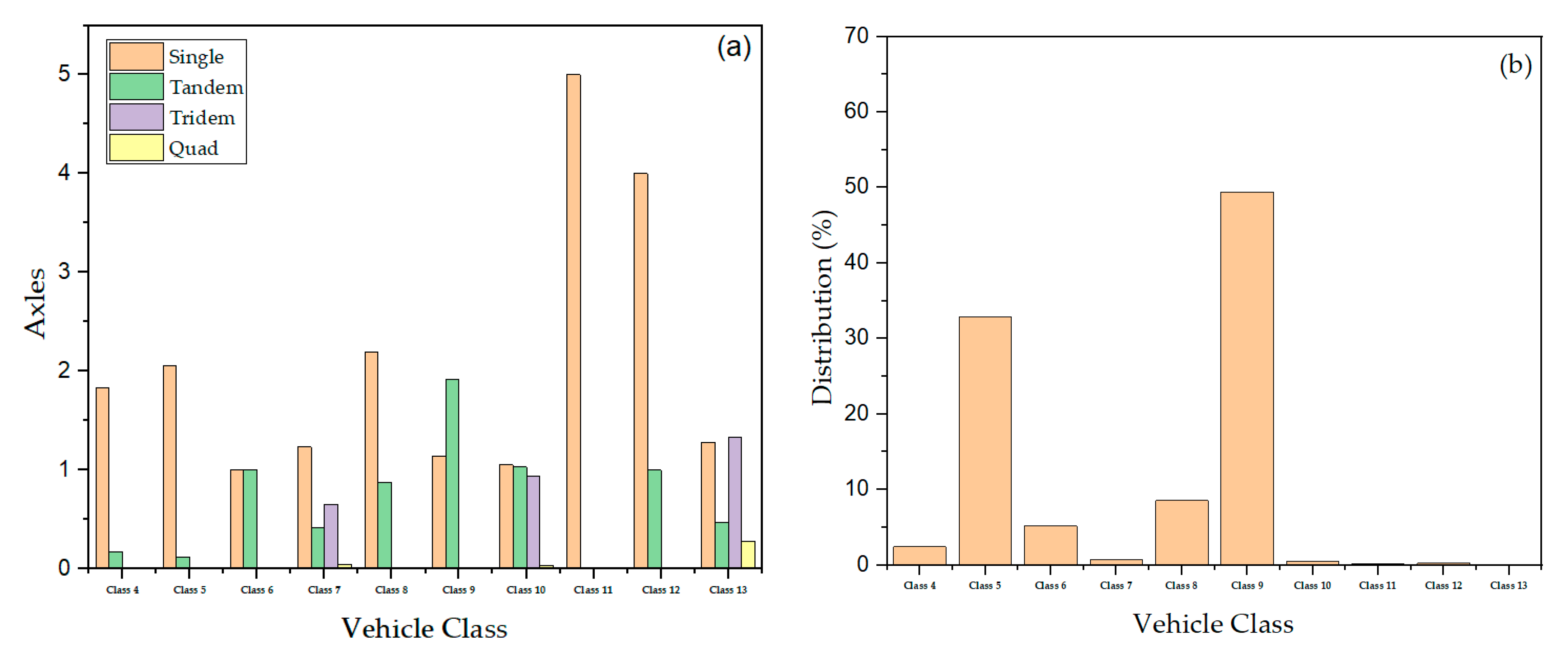 Materials 16 01126 g006 550