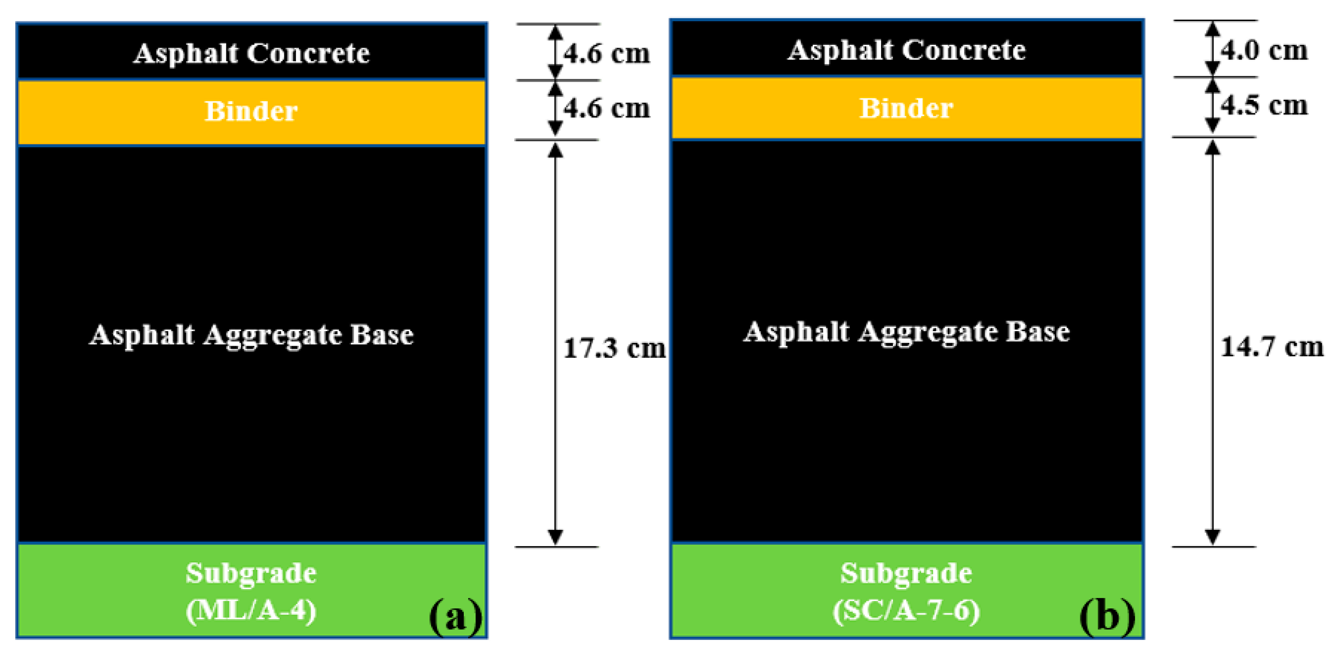 Materials 16 01126 g007 550