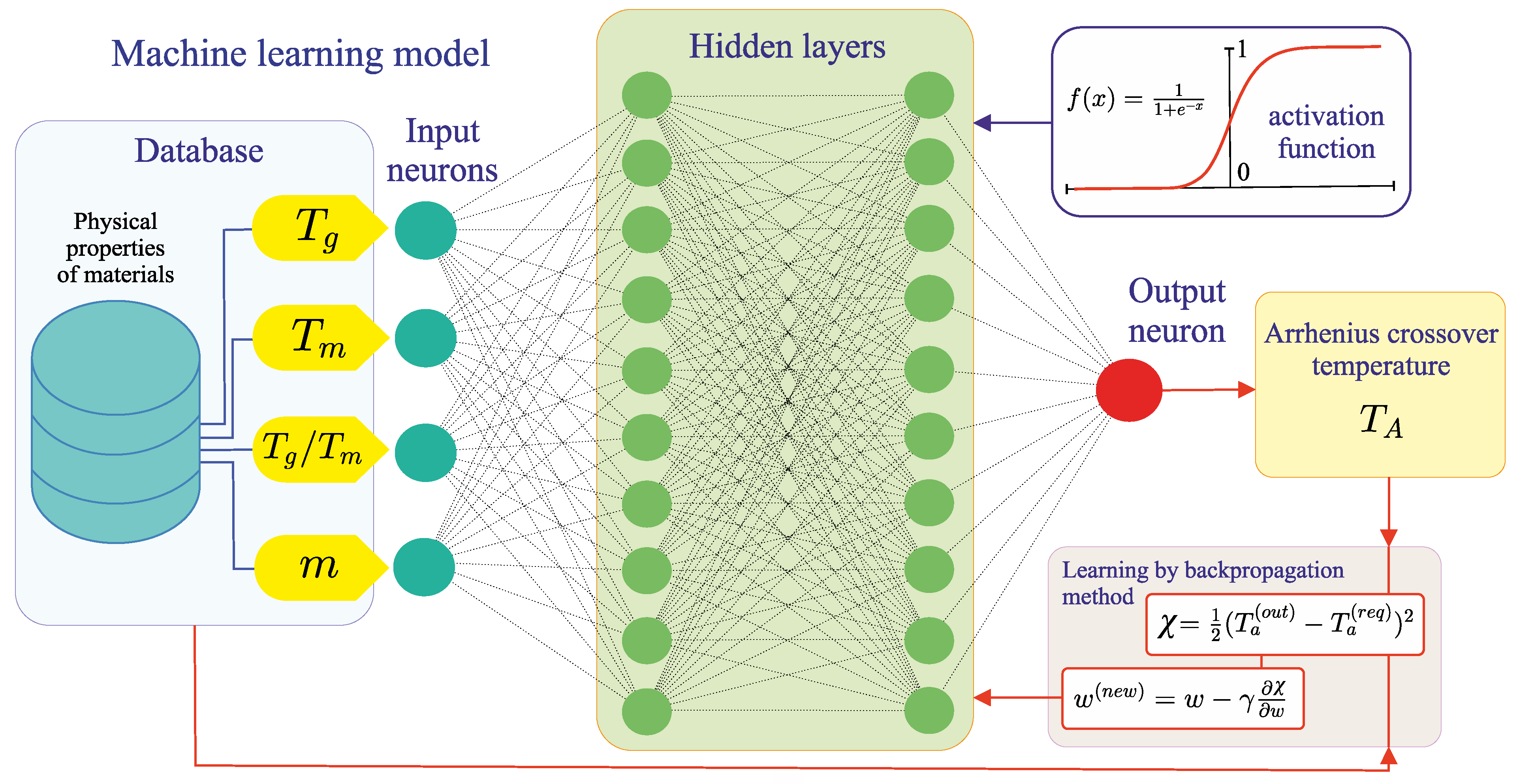 Materials 16 01127 g001
