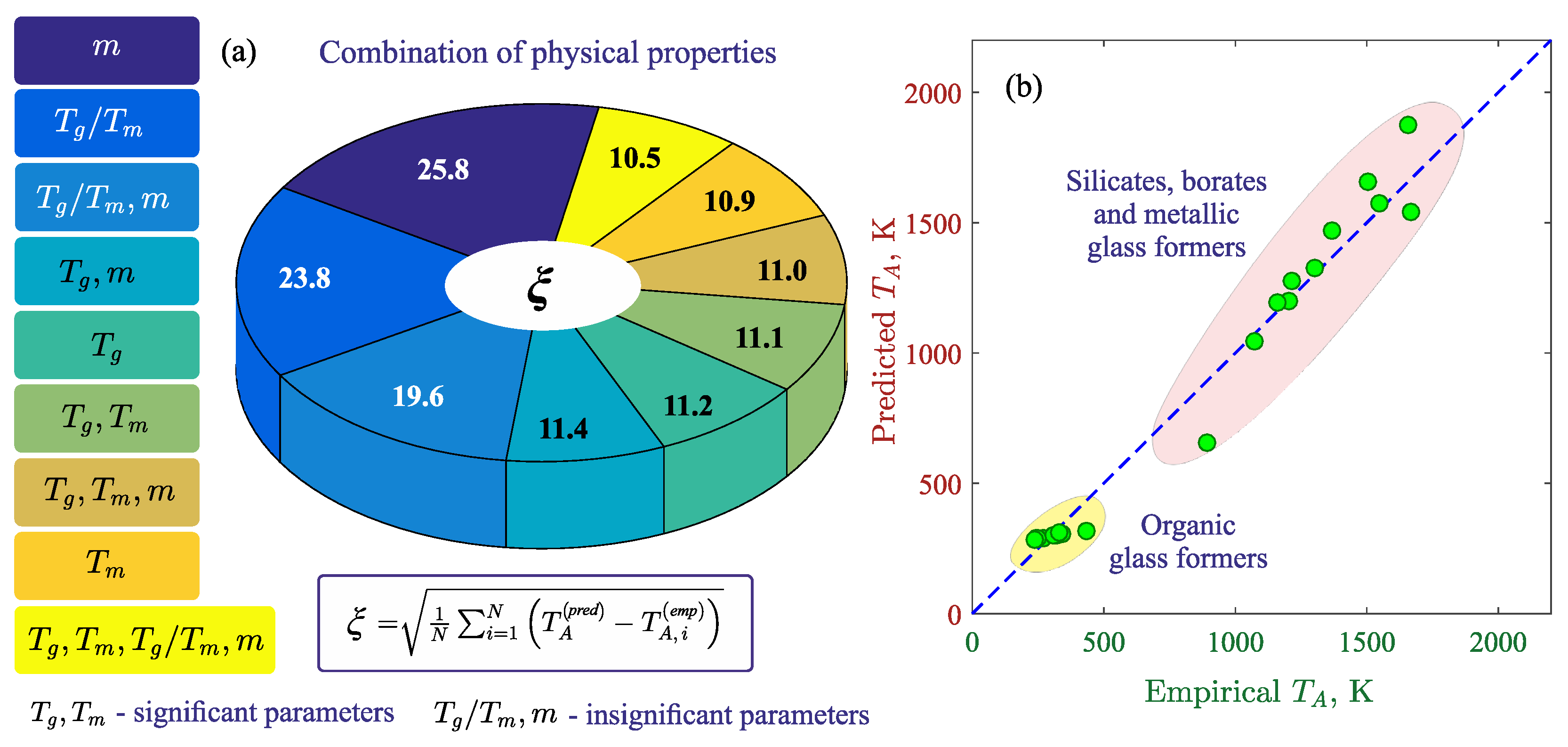 Materials 16 01127 g002