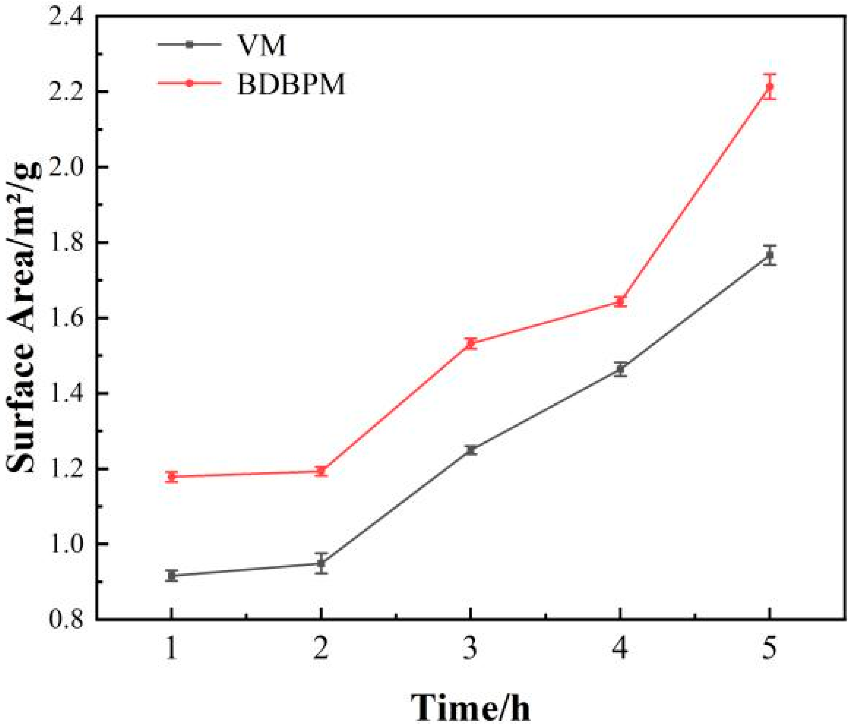 Materials 16 01128 g002