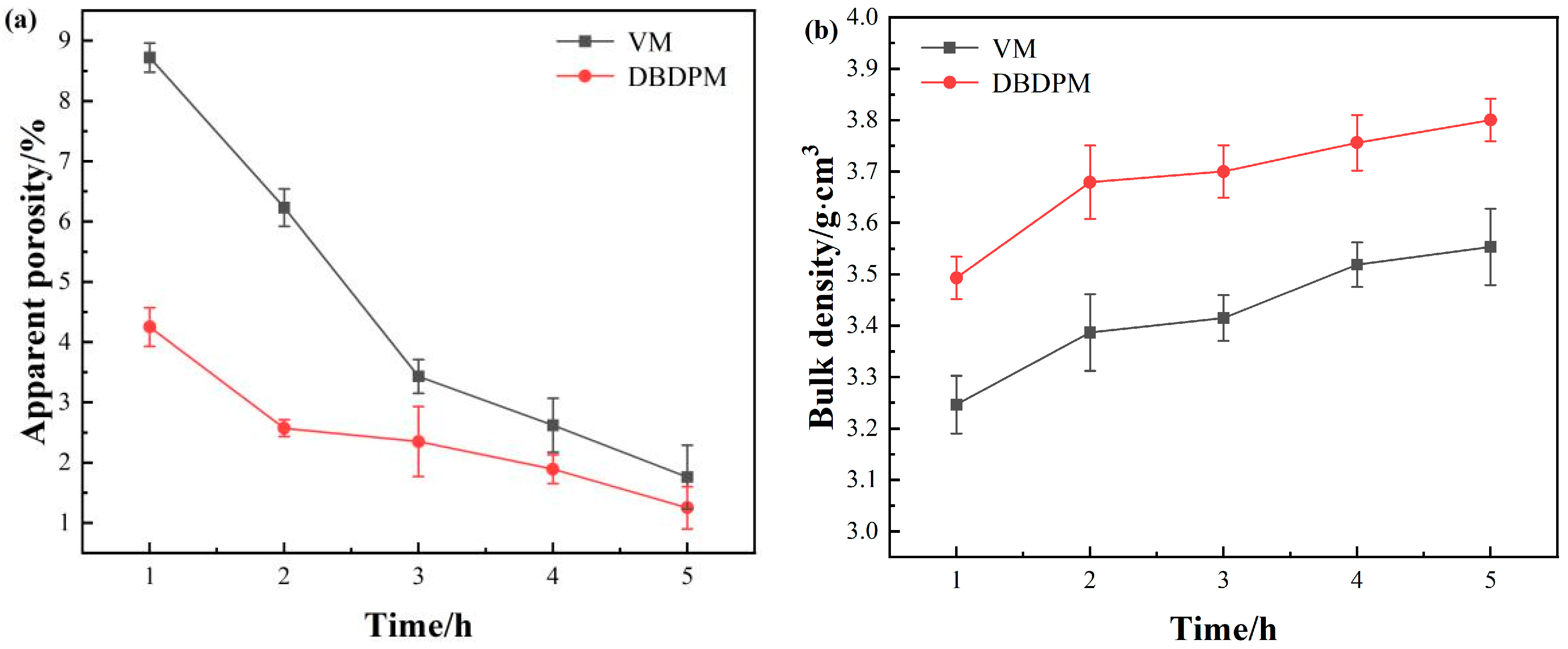 Materials 16 01128 g008