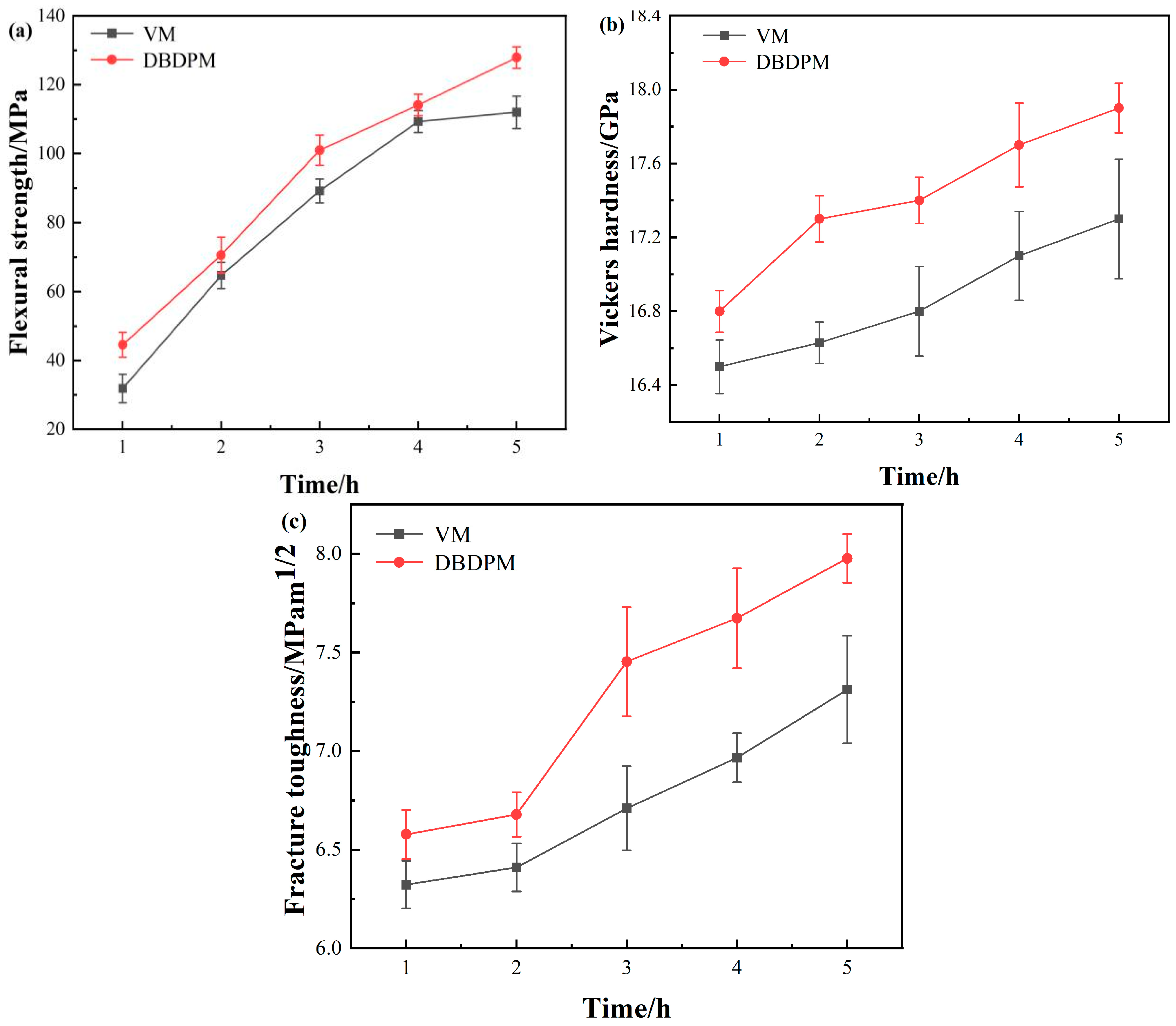 Materials 16 01128 g009