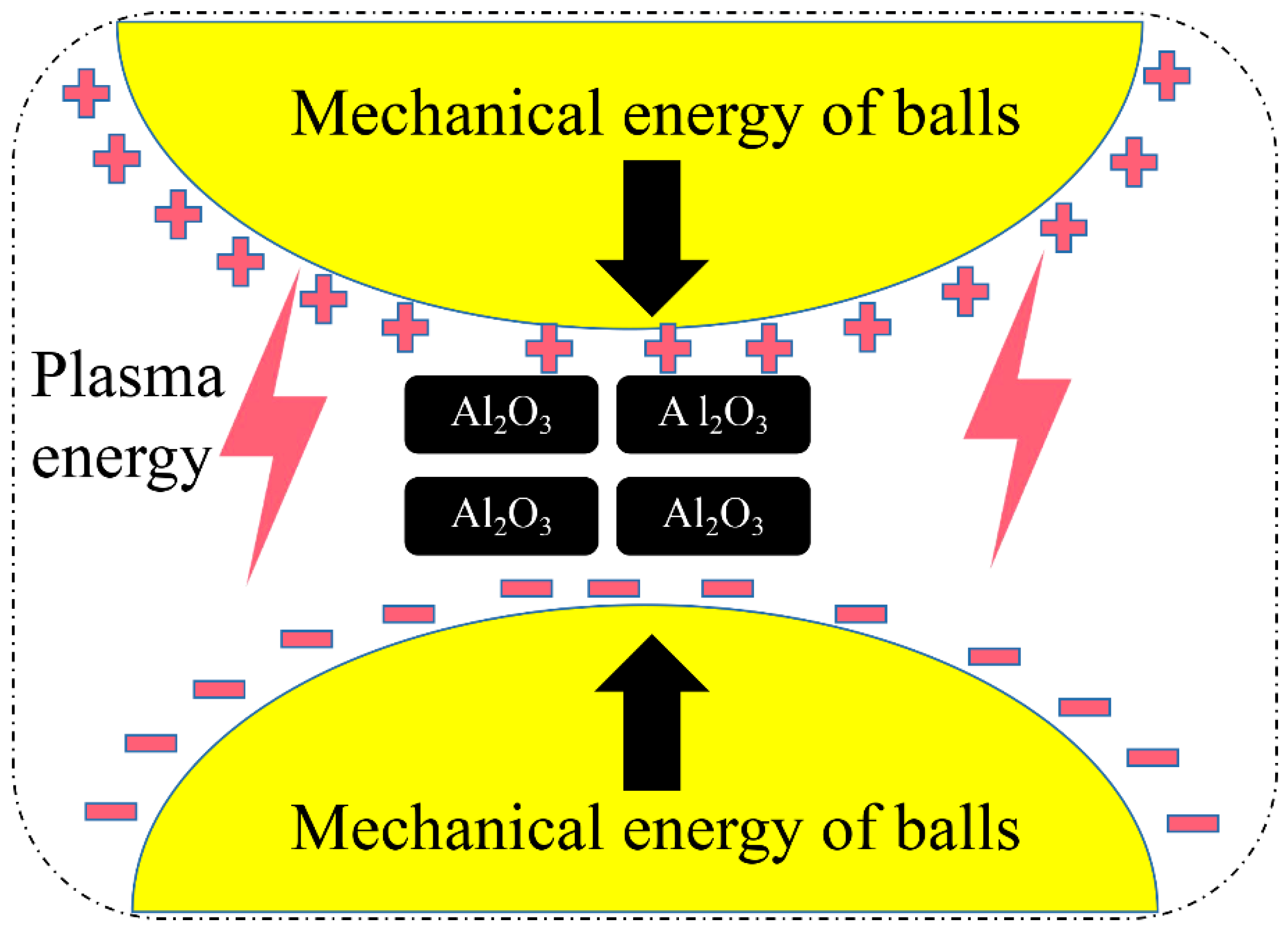 Materials 16 01128 g010