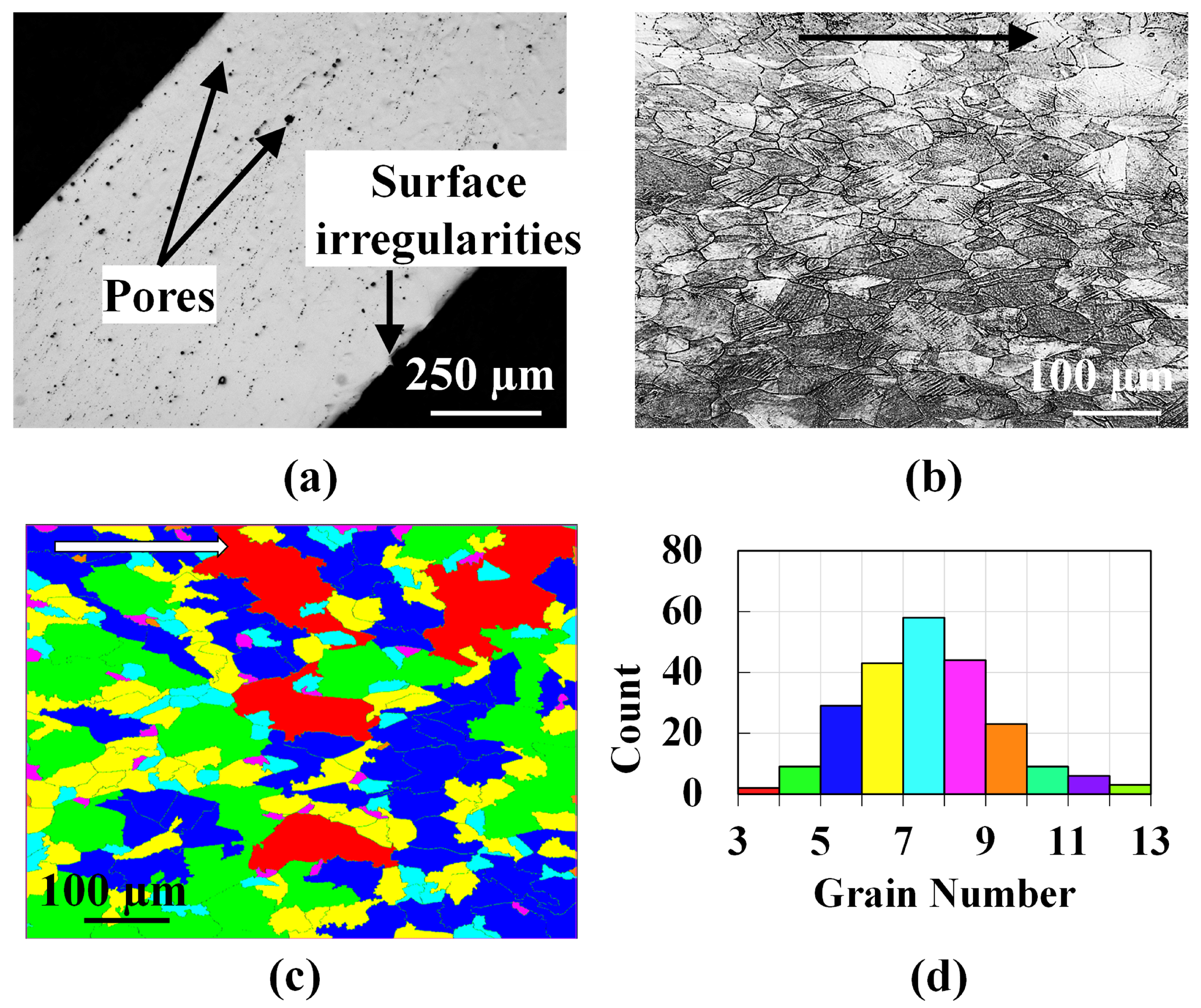 Materials 16 01129 g003 Materials 16 01129 g003