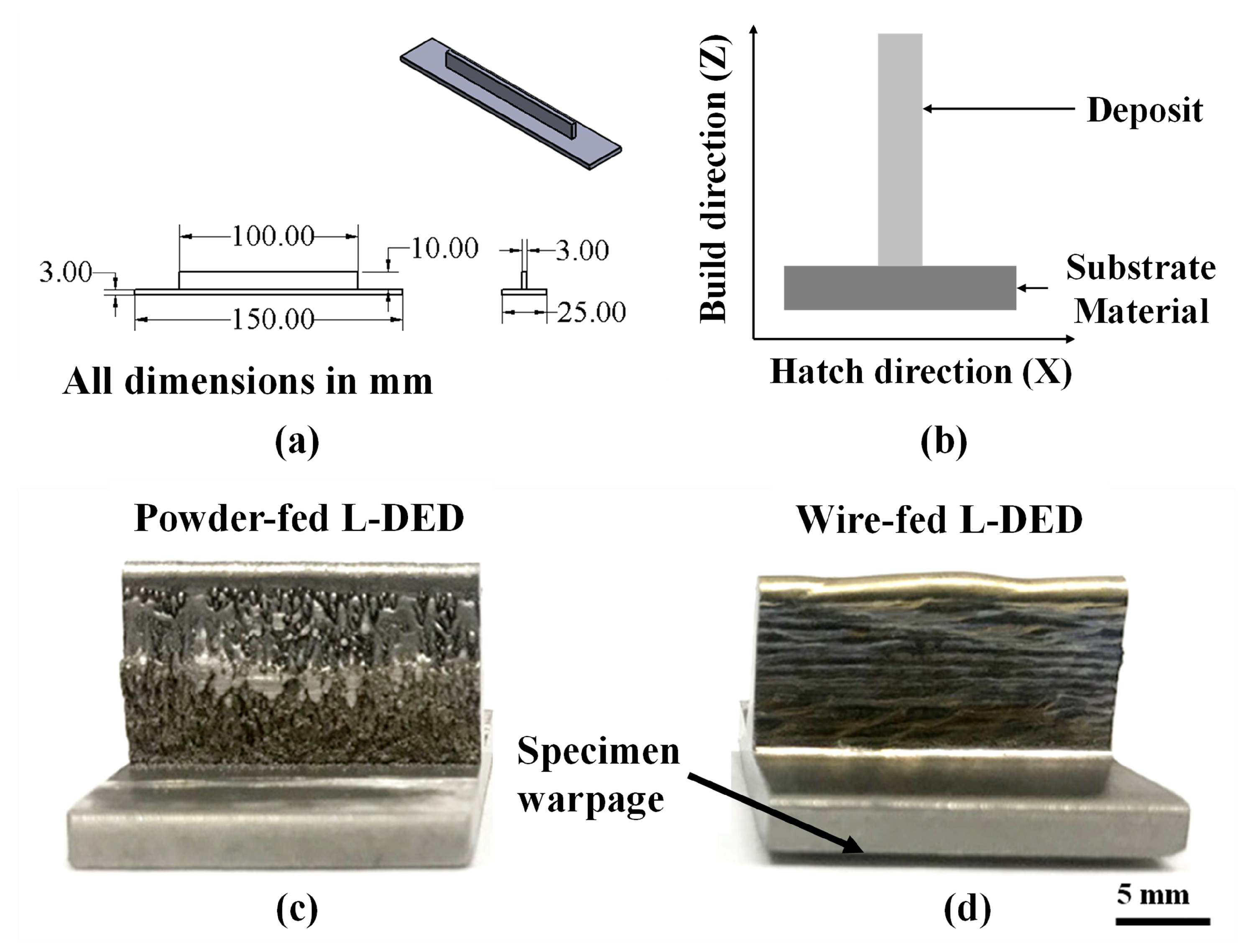 Materials 16 01129 g004 Materials 16 01129 g004