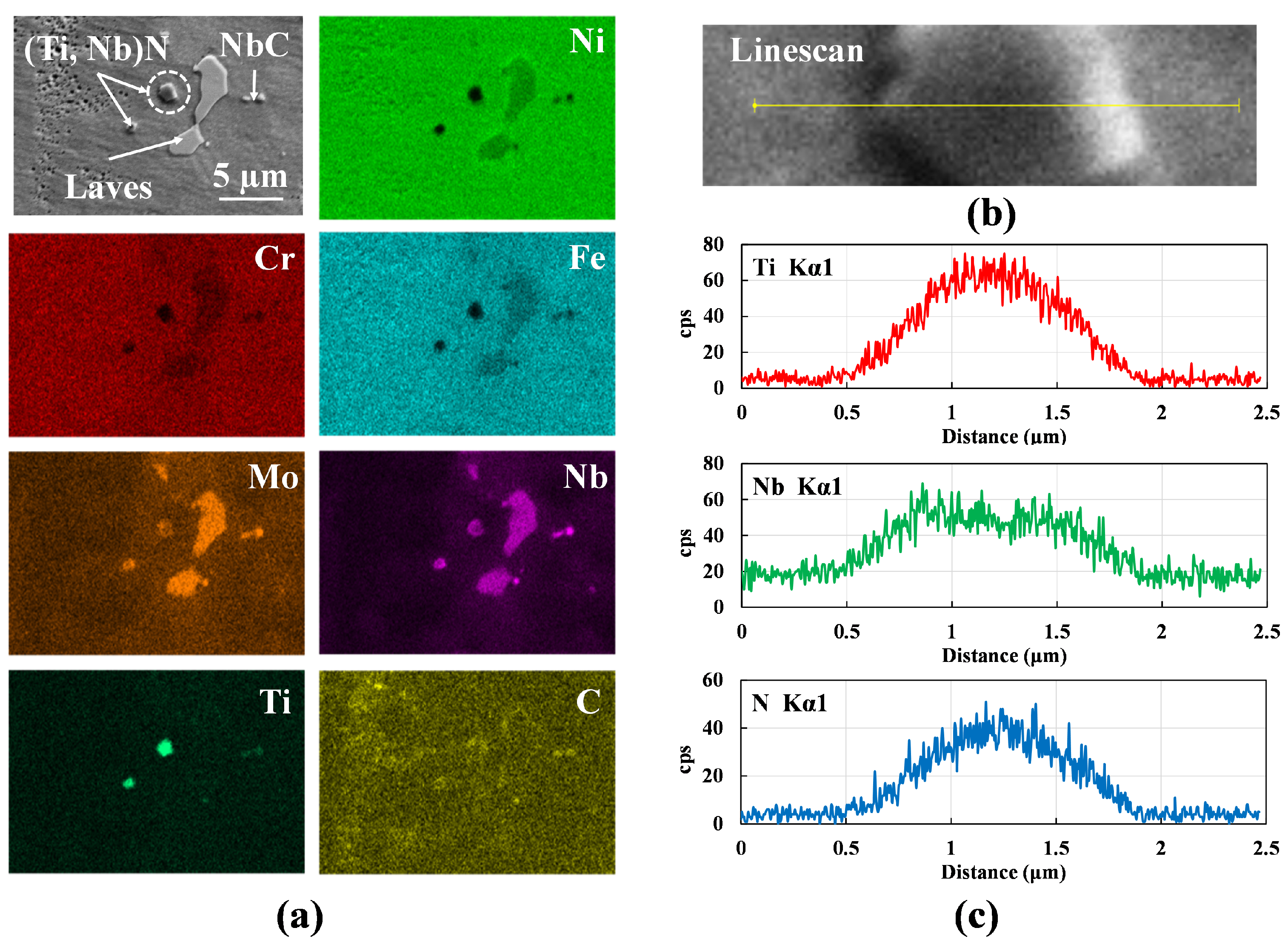 Materials 16 01129 g015 Materials 16 01129 g015