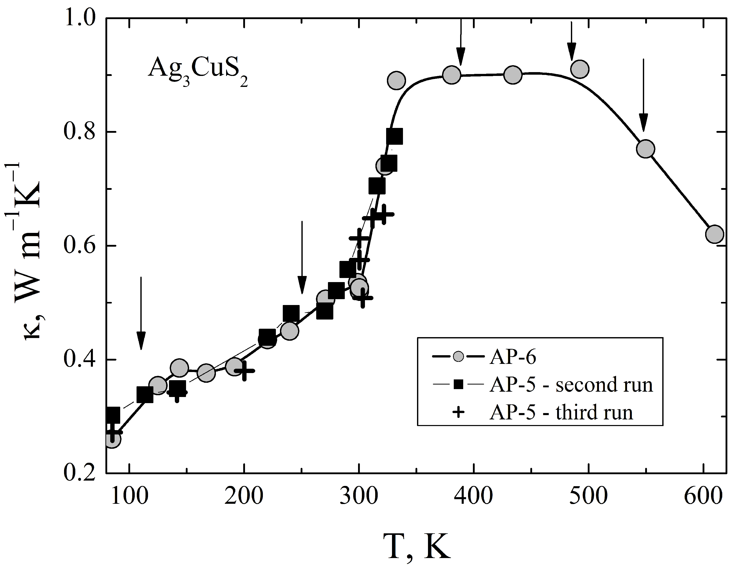 Materials 16 01130 g003