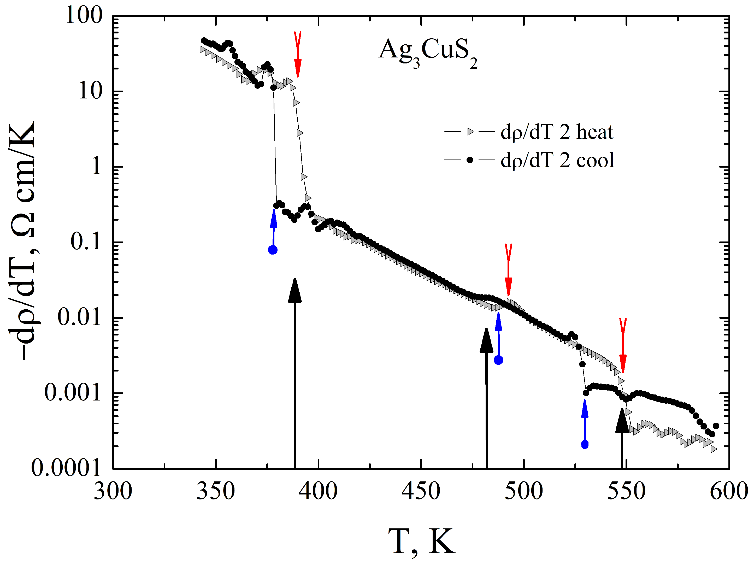 Materials 16 01130 g005