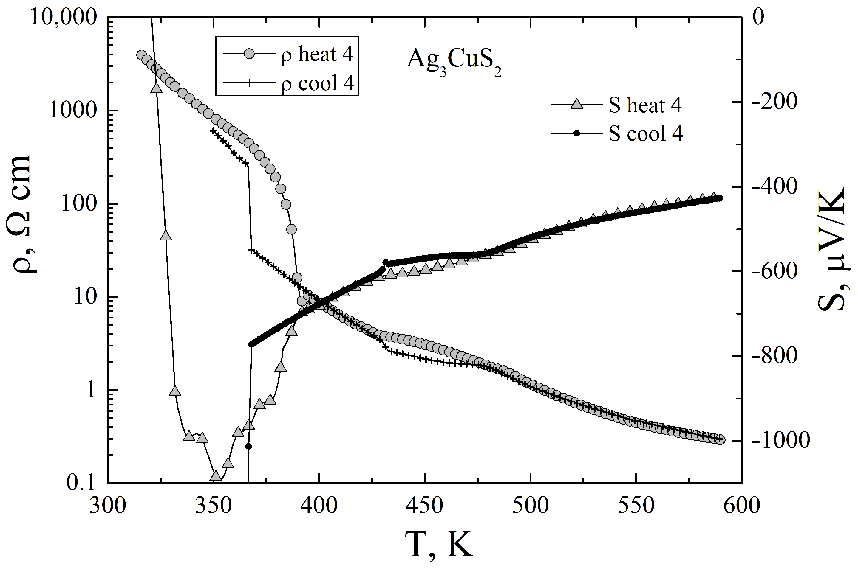 Materials 16 01130 g006