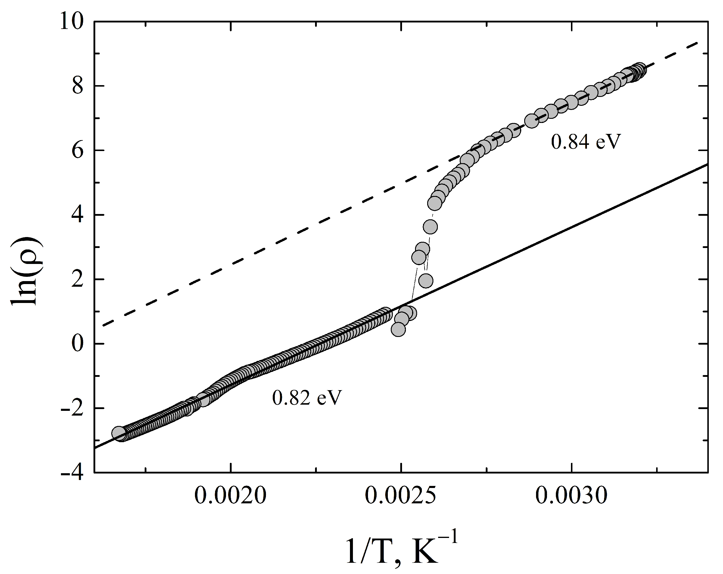 Materials 16 01130 g007