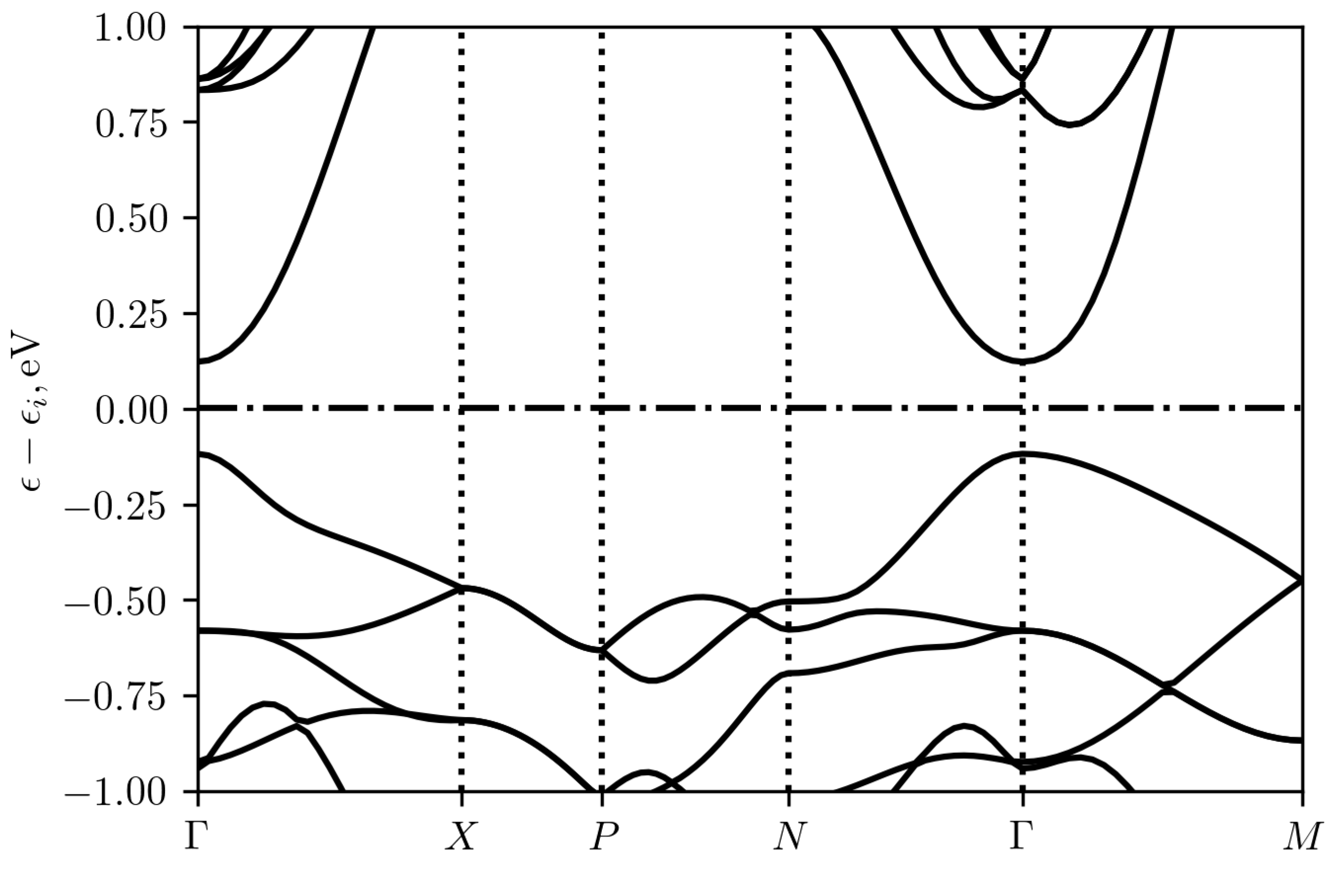 Materials 16 01130 g008