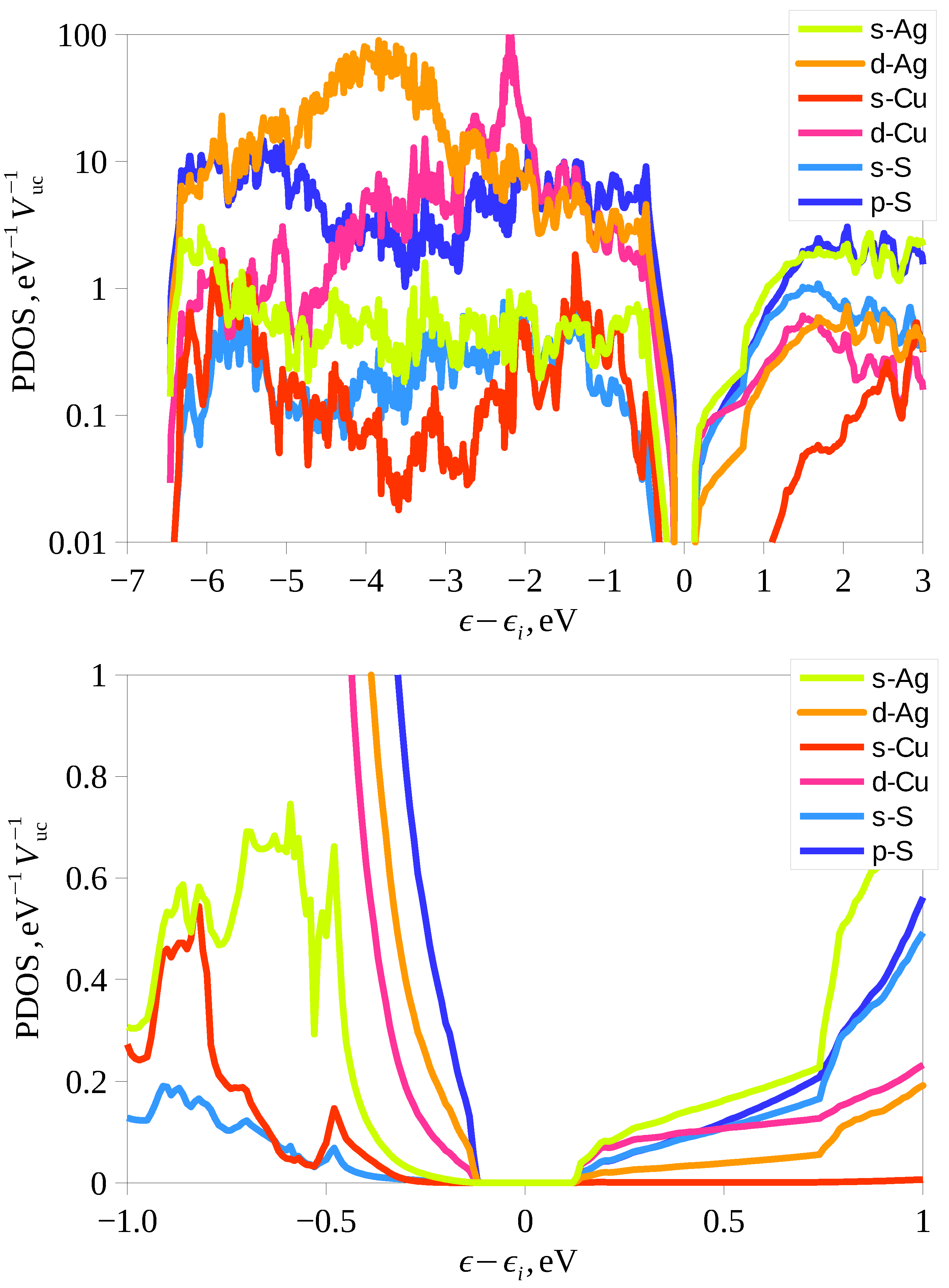 Materials 16 01130 g009