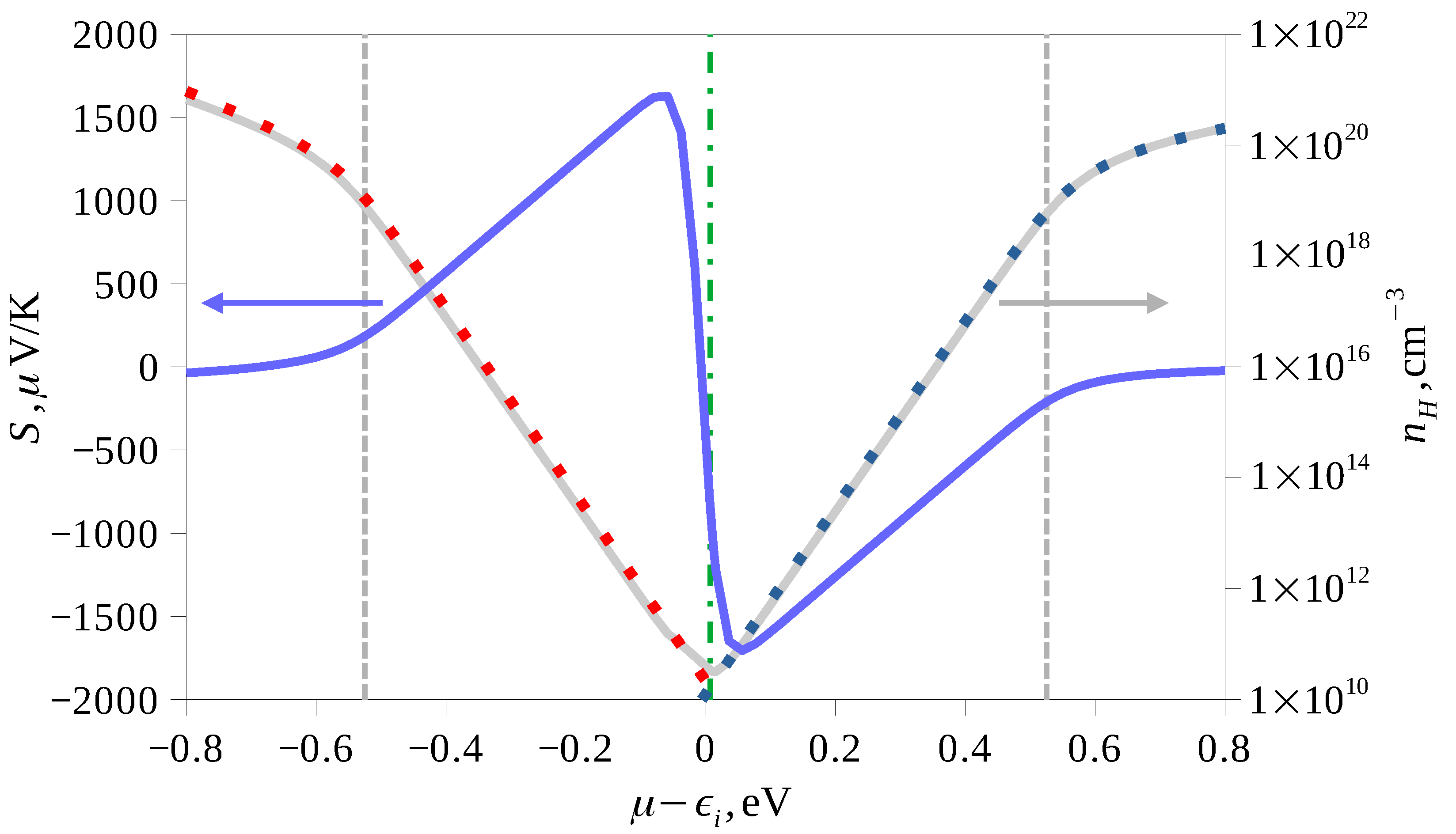Materials 16 01130 g010
