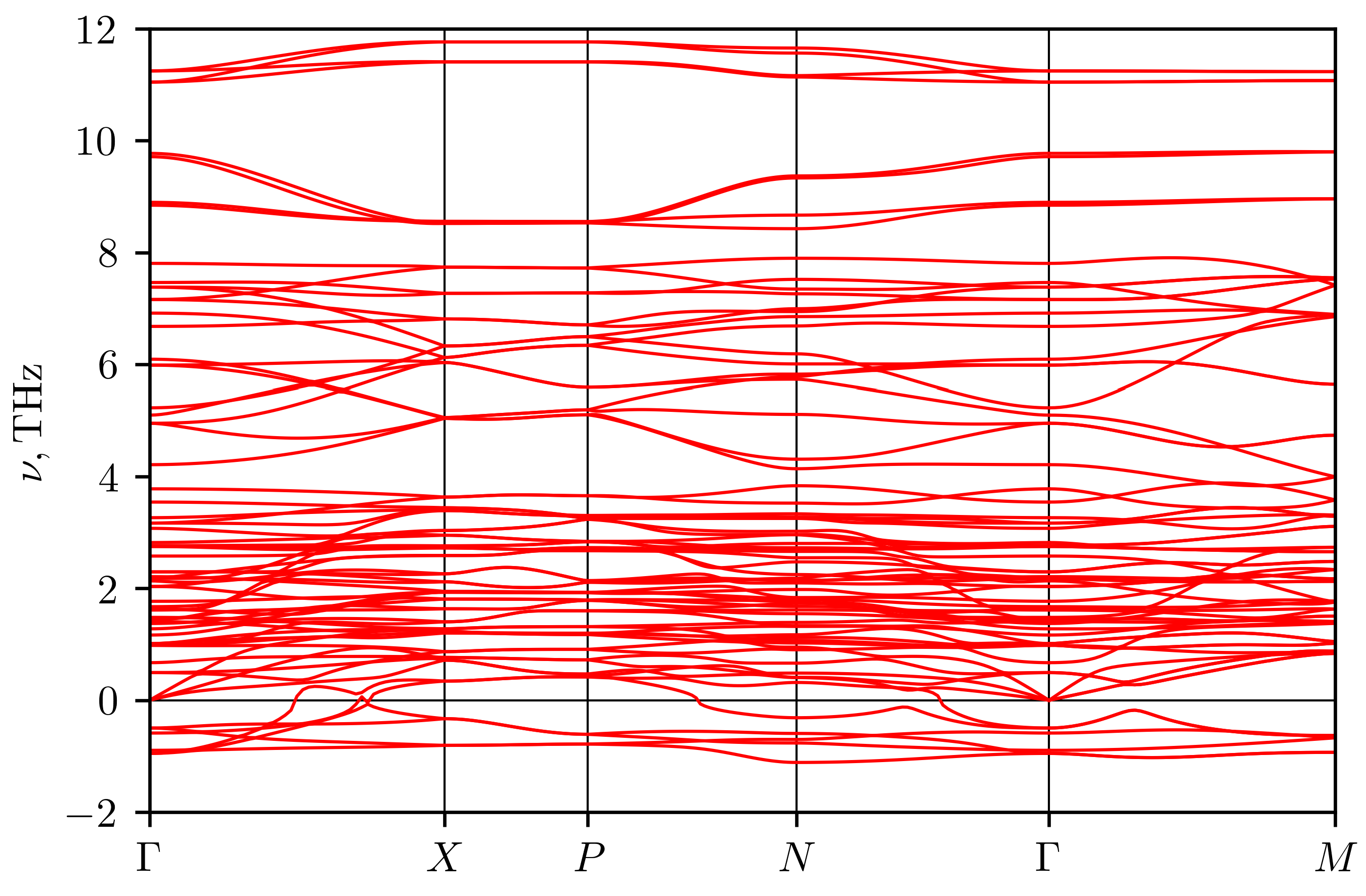 Materials 16 01130 g012