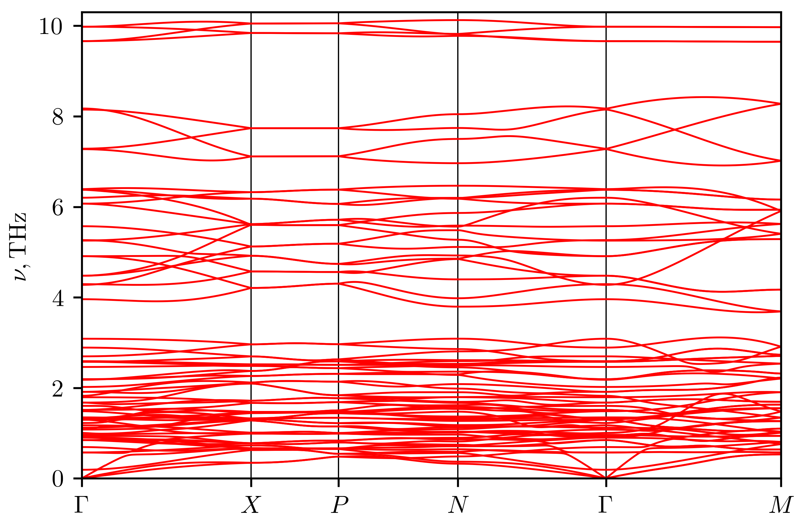 Materials 16 01130 g013