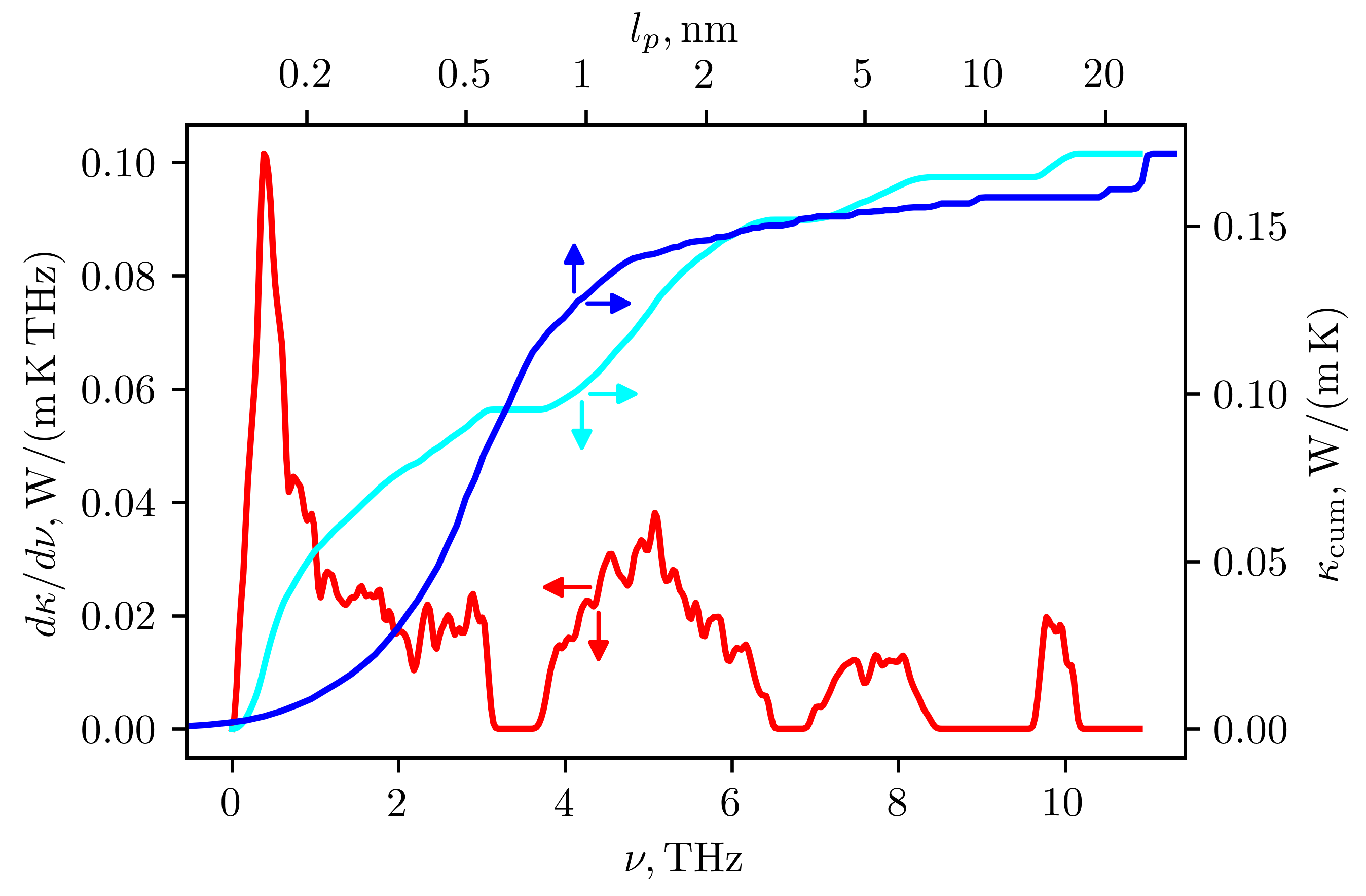 Materials 16 01130 g015