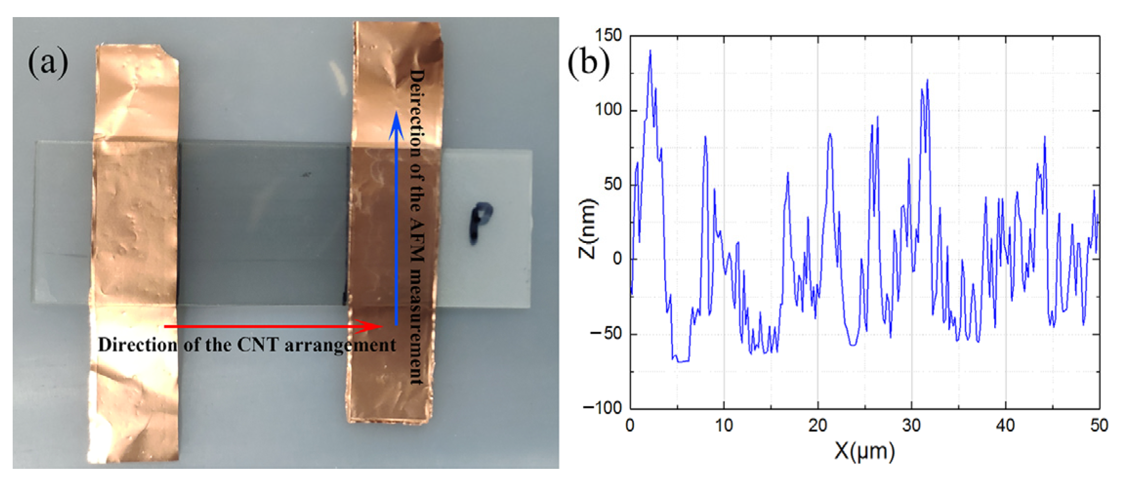 Materials 16 01131 g002