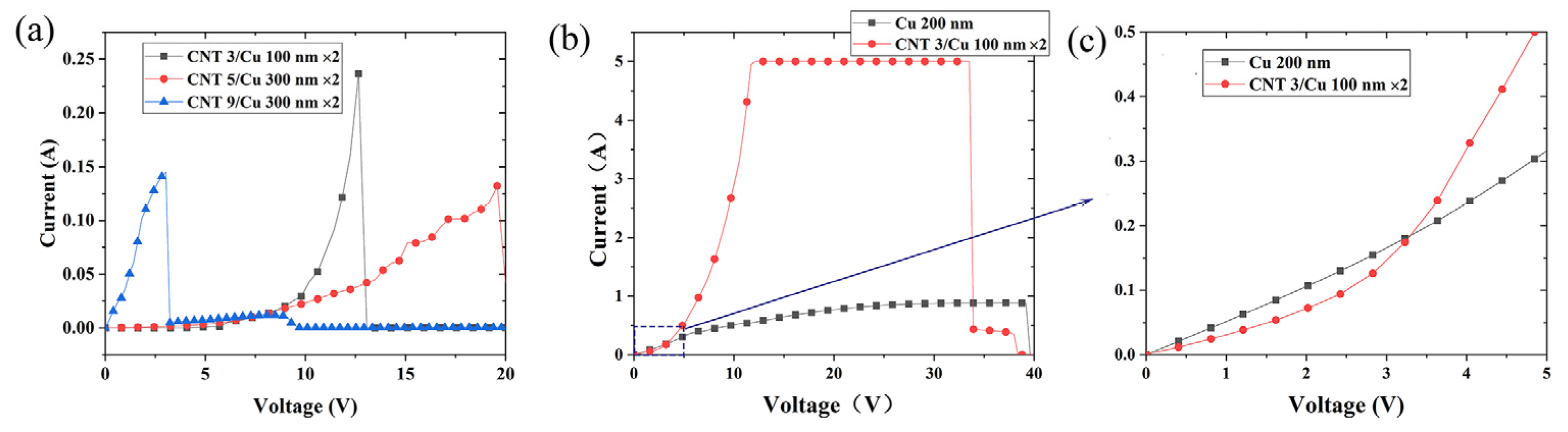 Materials 16 01131 g004