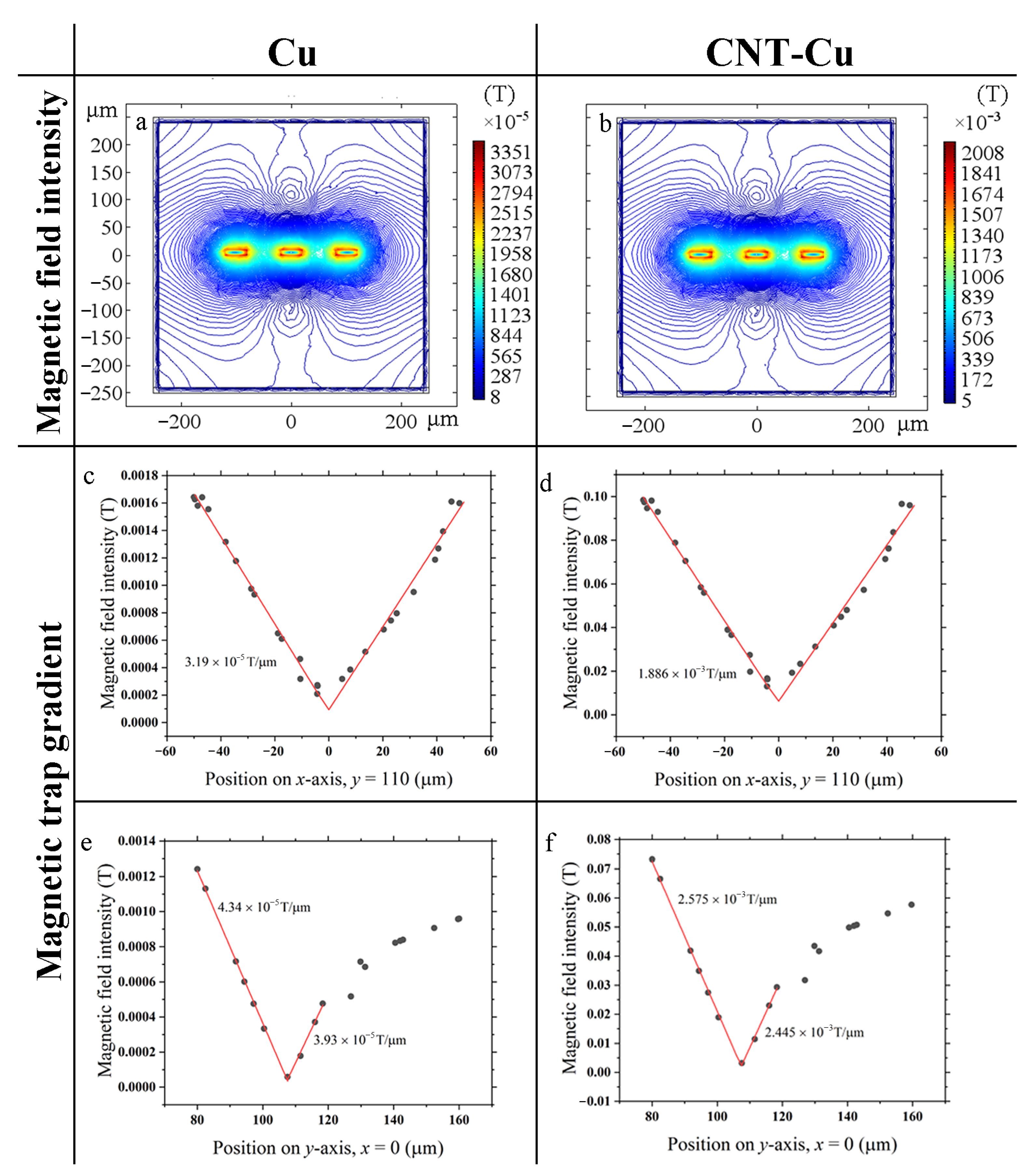 Materials 16 01131 g007