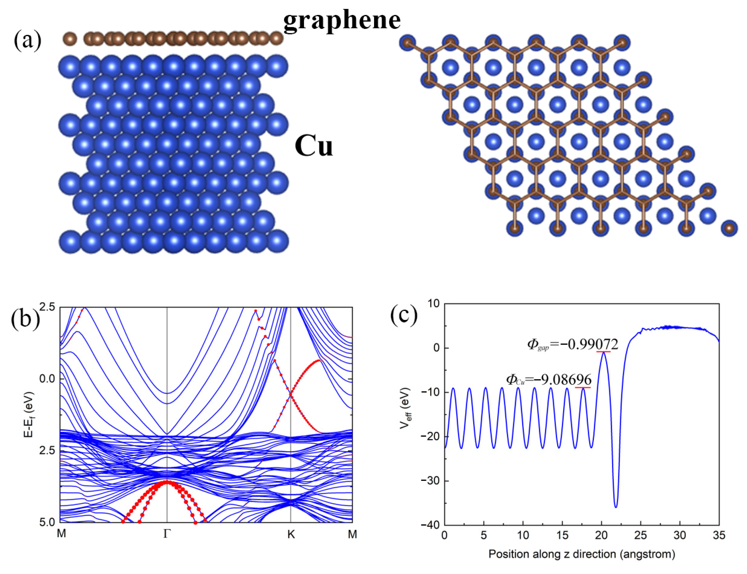 Materials 16 01131 g009