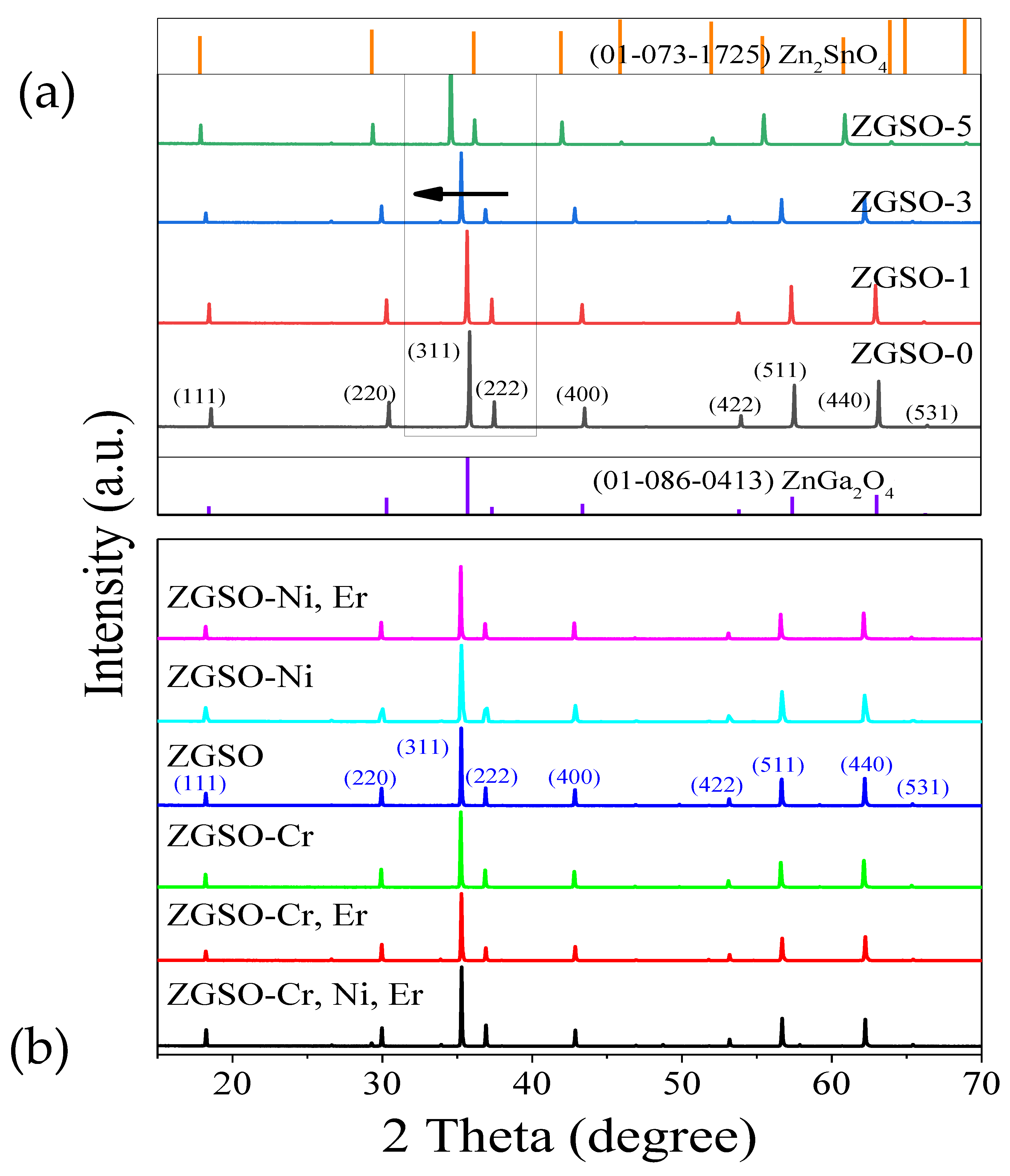 Materials 16 01132 g001 Materials 16 01132 g001