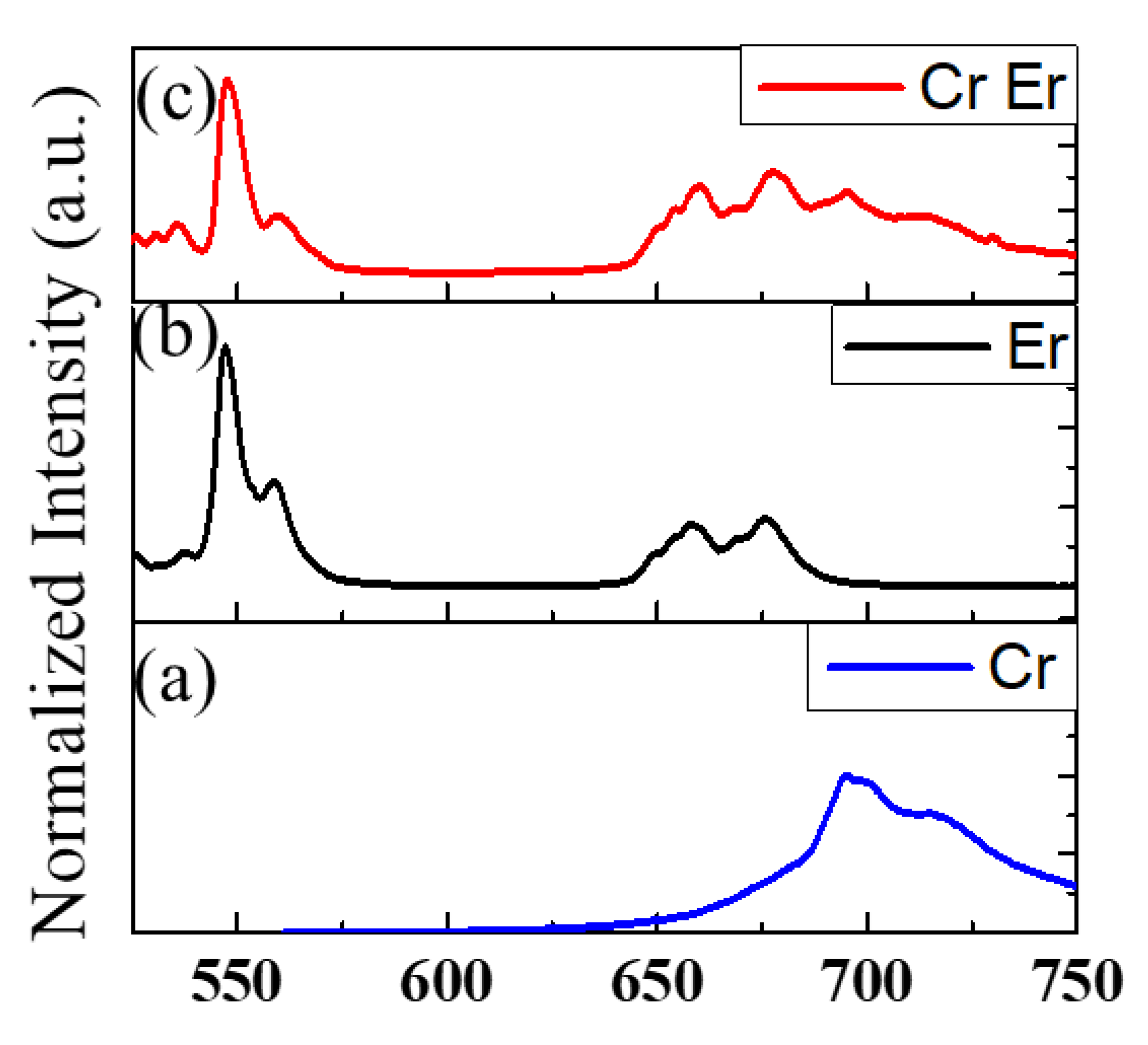 Materials 16 01132 g004 Materials 16 01132 g004