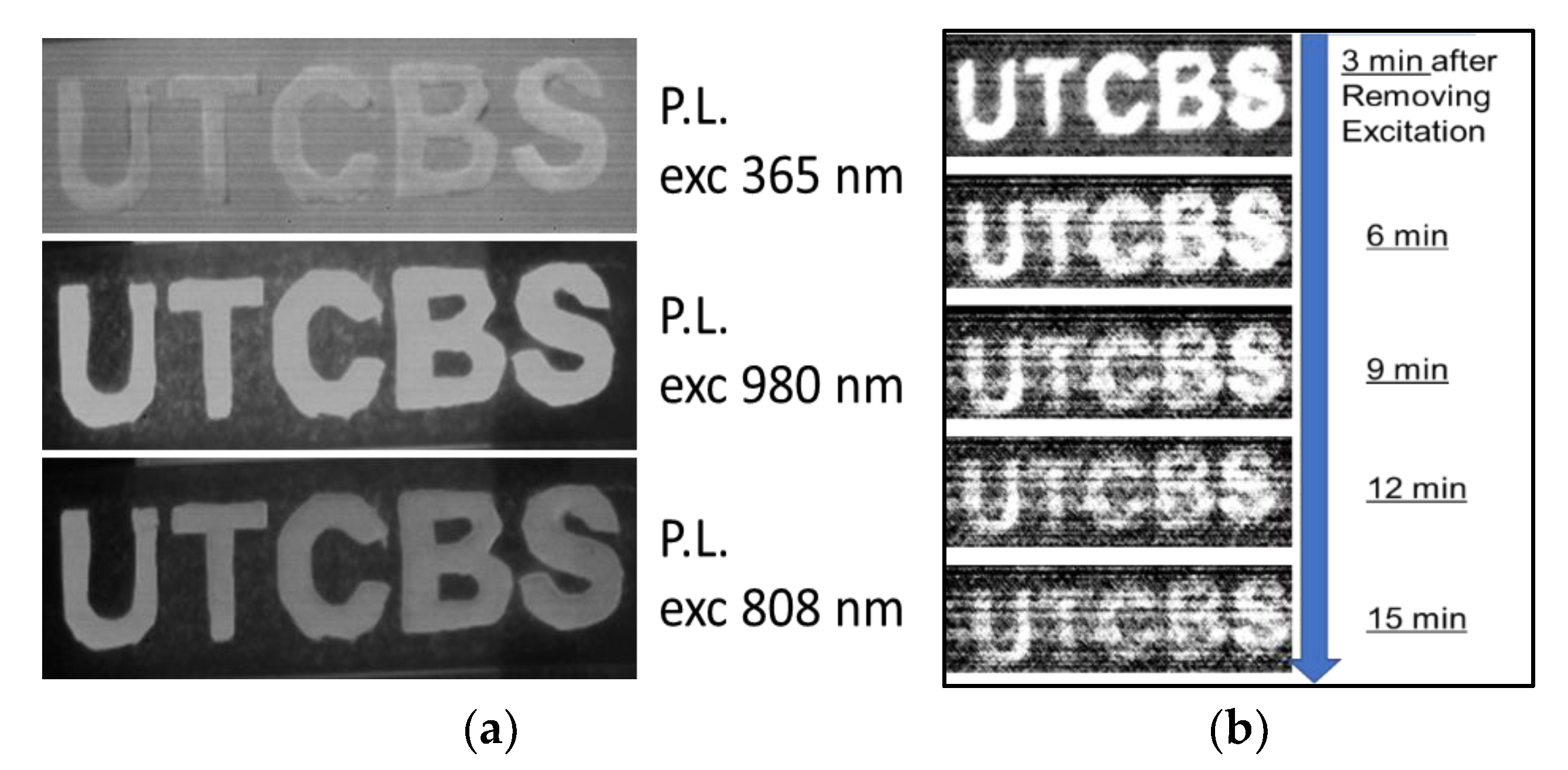 Materials 16 01132 g007 Materials 16 01132 g007
