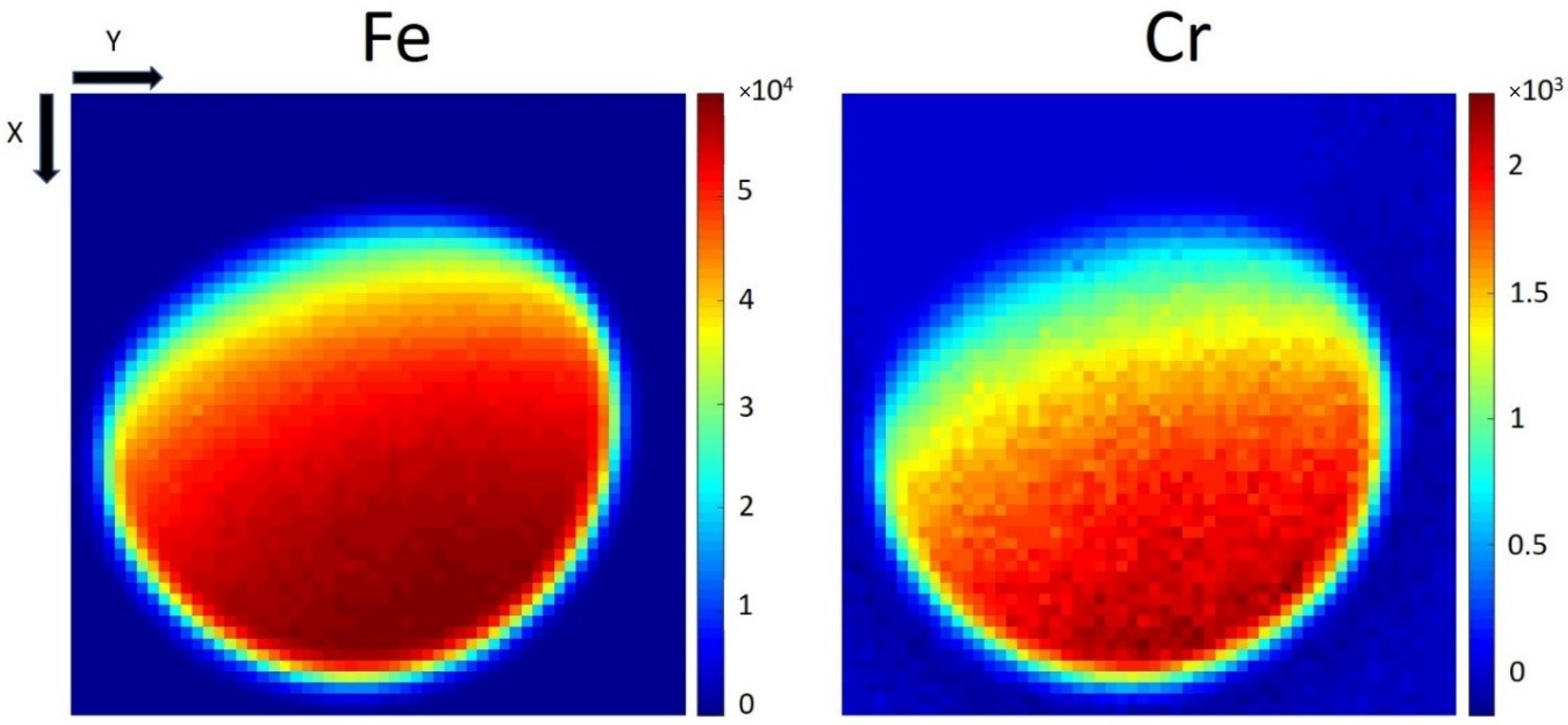 Materials 16 01133 g003 550