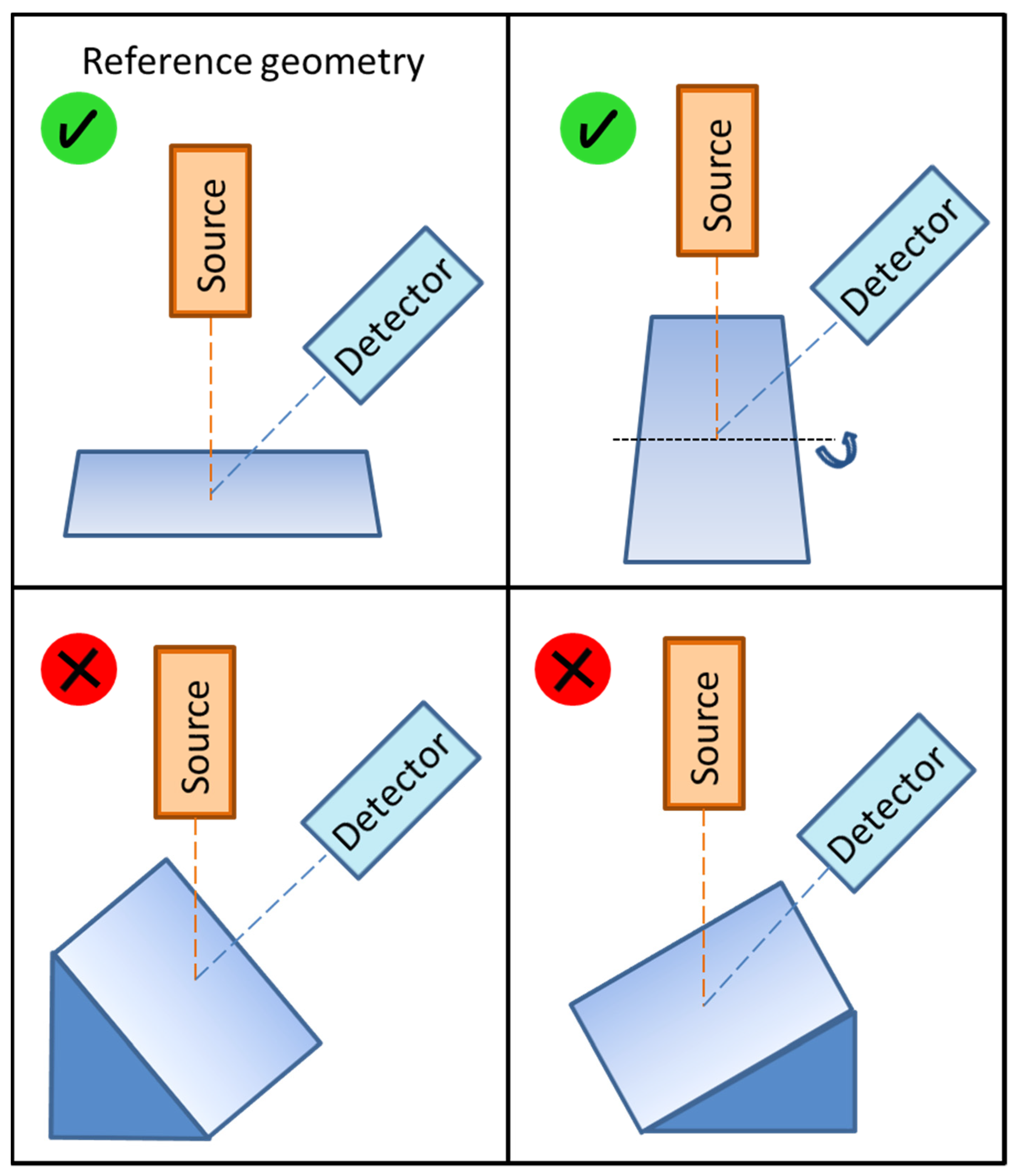 Materials 16 01133 g014 550
