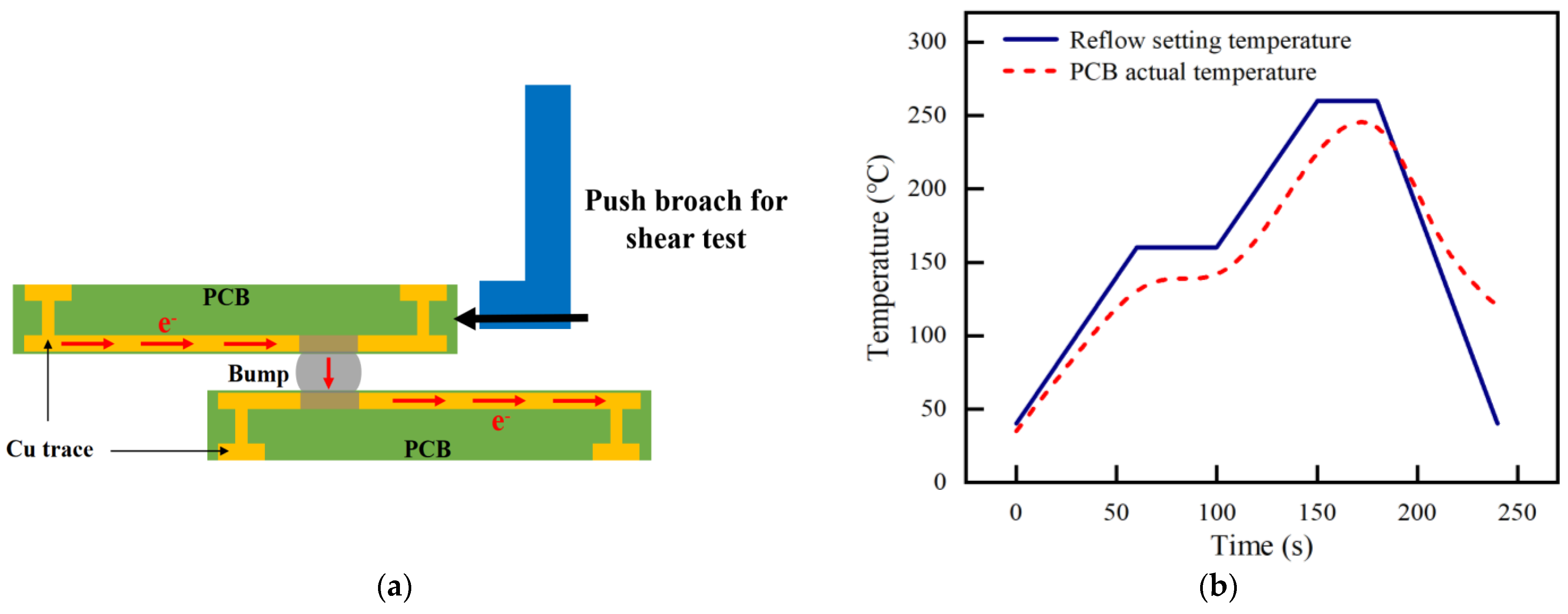 Materials 16 01134 g003 Materials 16 01134 g003