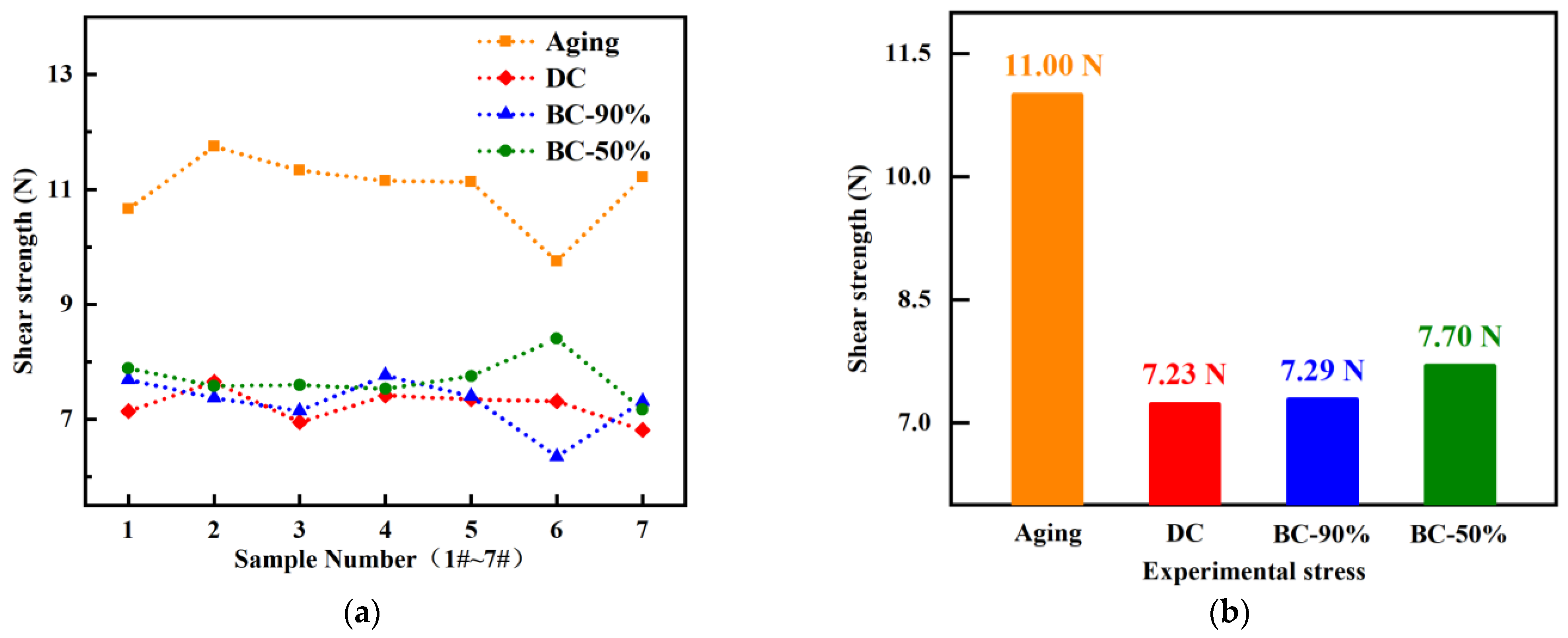 Materials 16 01134 g006 Materials 16 01134 g006