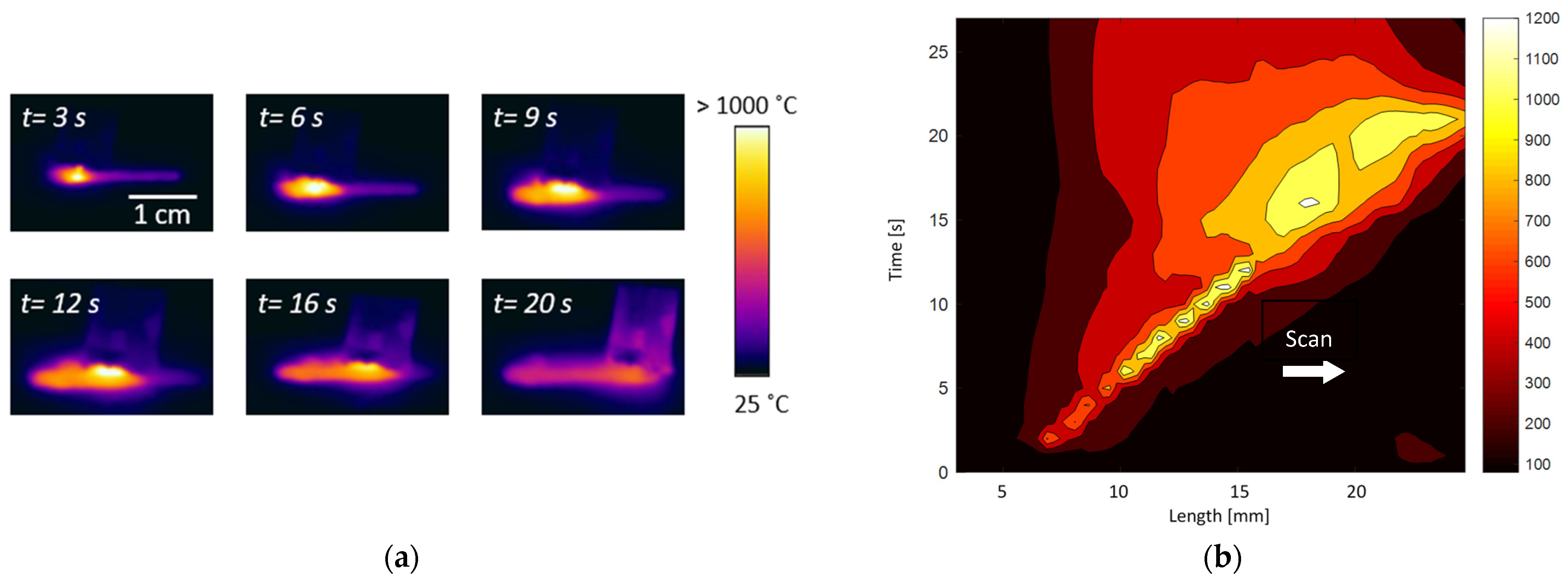 Materials 16 01136 g003