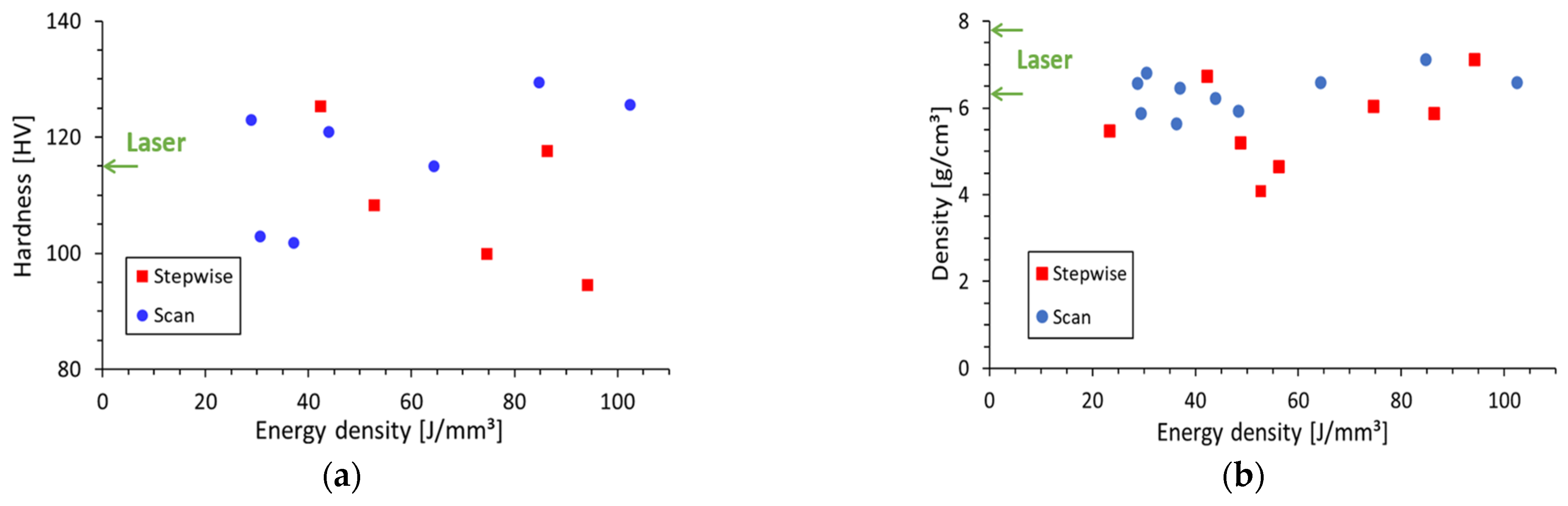 Materials 16 01136 g007