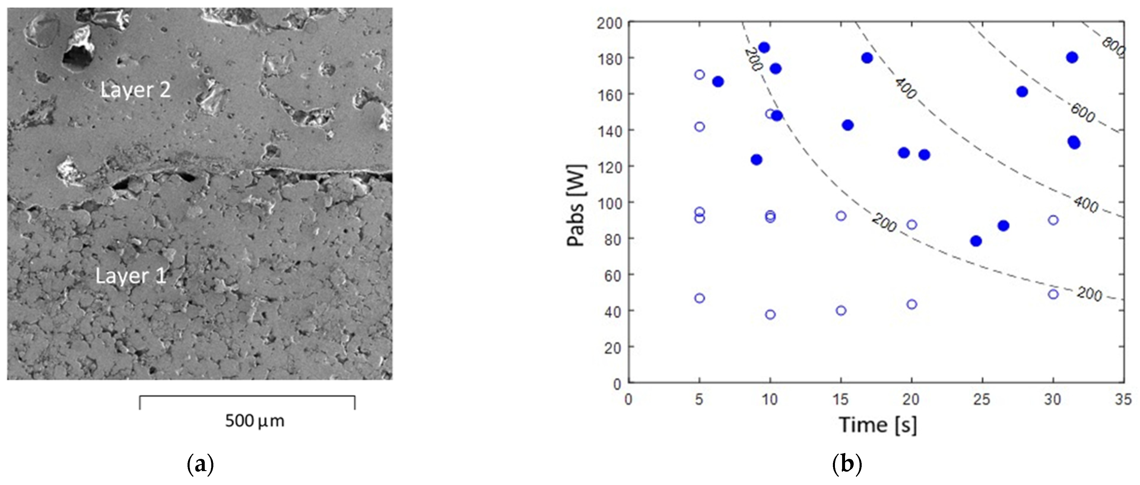 Materials 16 01136 g009