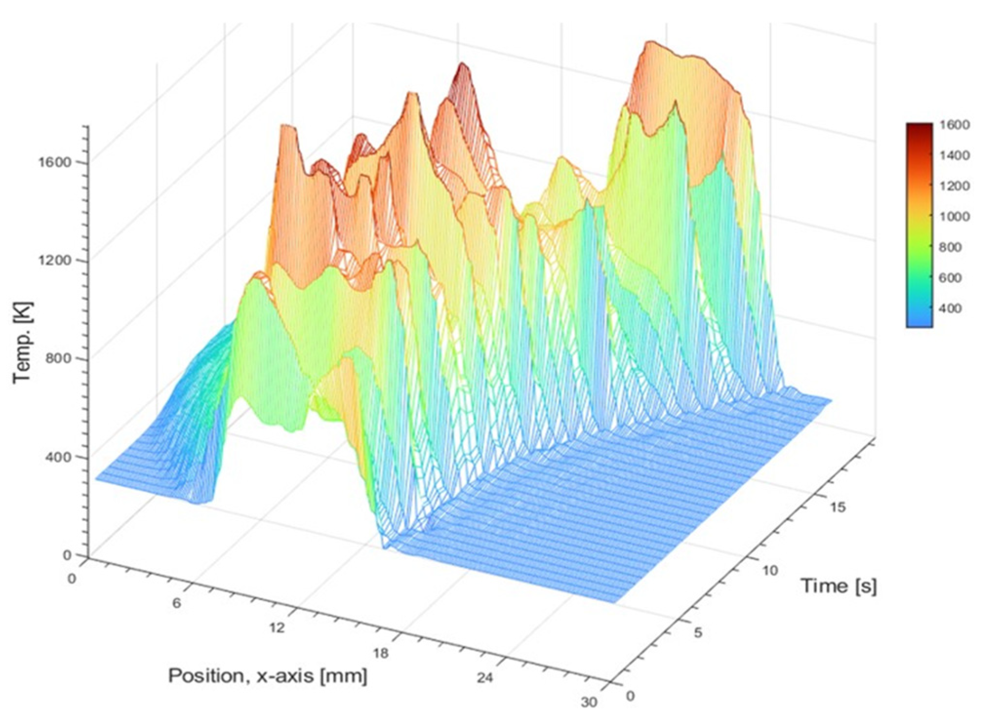 Materials 16 01136 g010