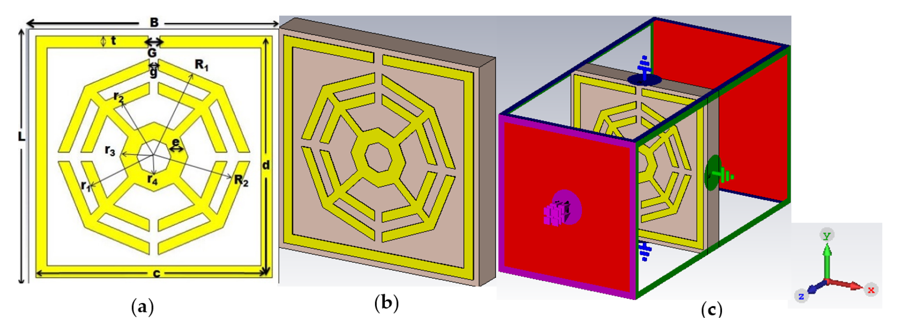 Materials 16 01137 g001 Materials 16 01137 g001