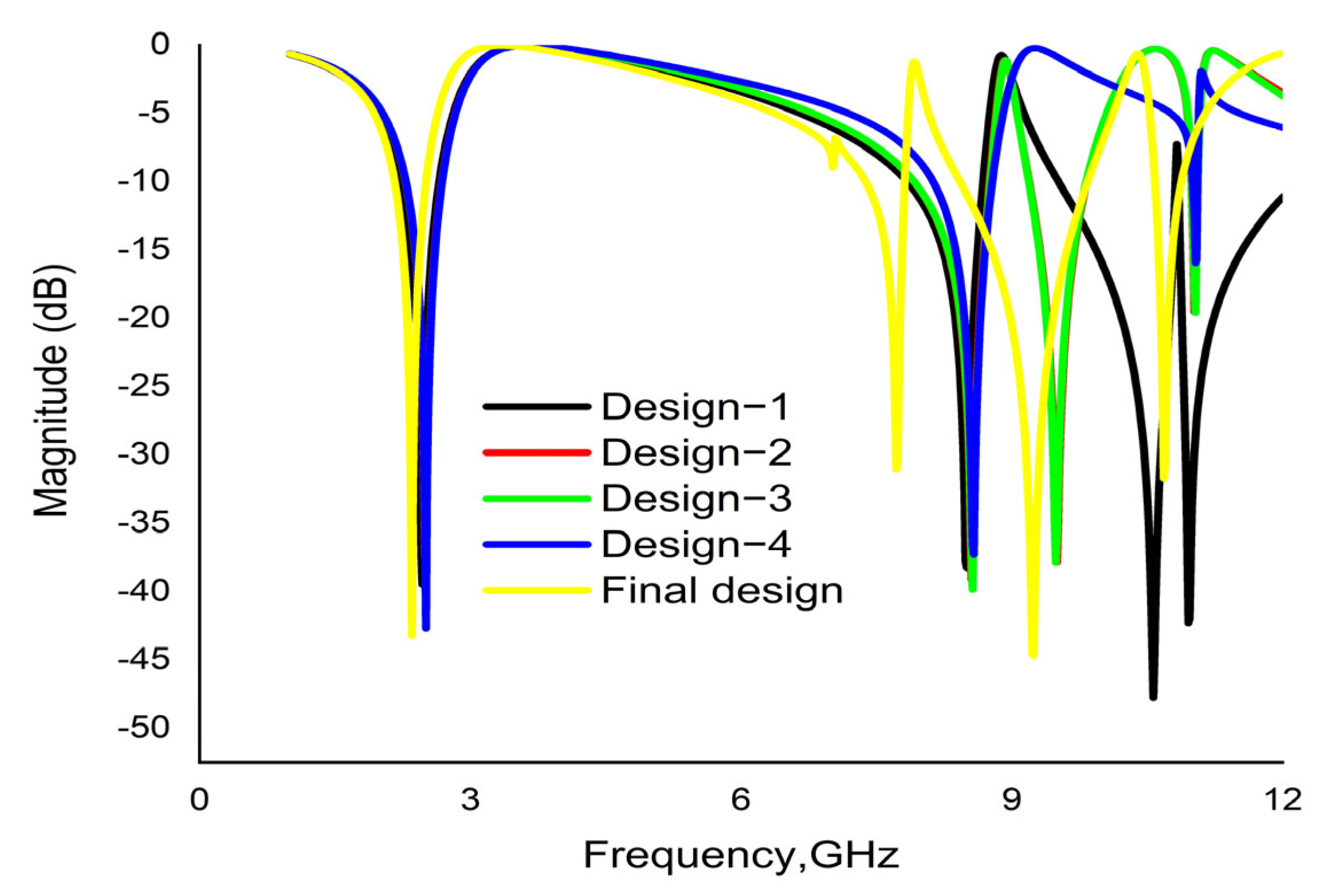 Materials 16 01137 g003 Materials 16 01137 g003