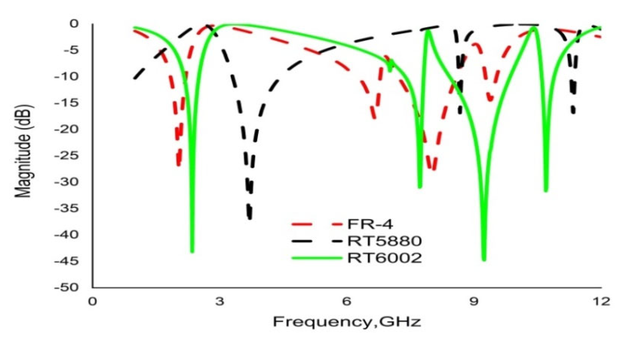 Materials 16 01137 g004 Materials 16 01137 g004