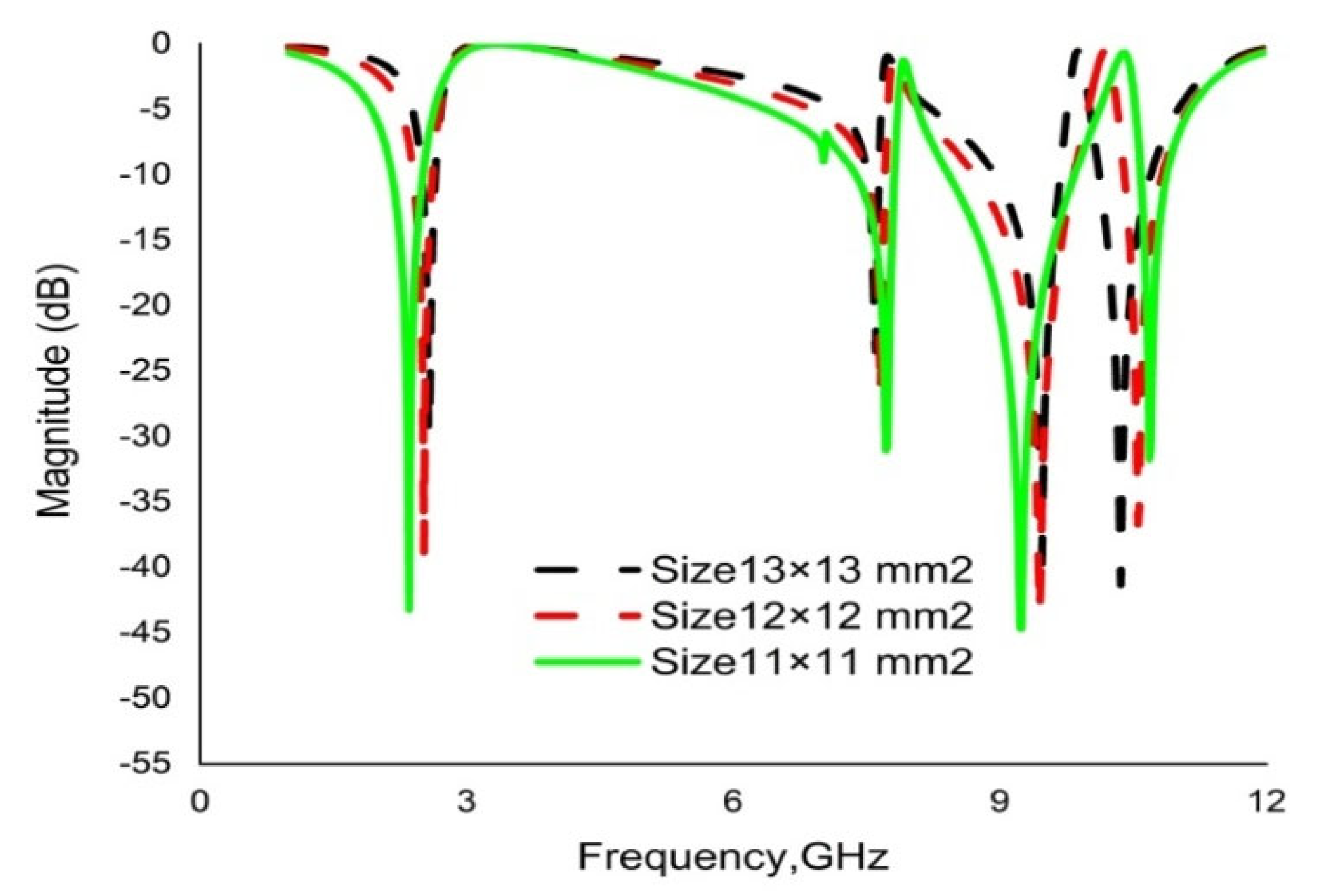 Materials 16 01137 g005 Materials 16 01137 g005
