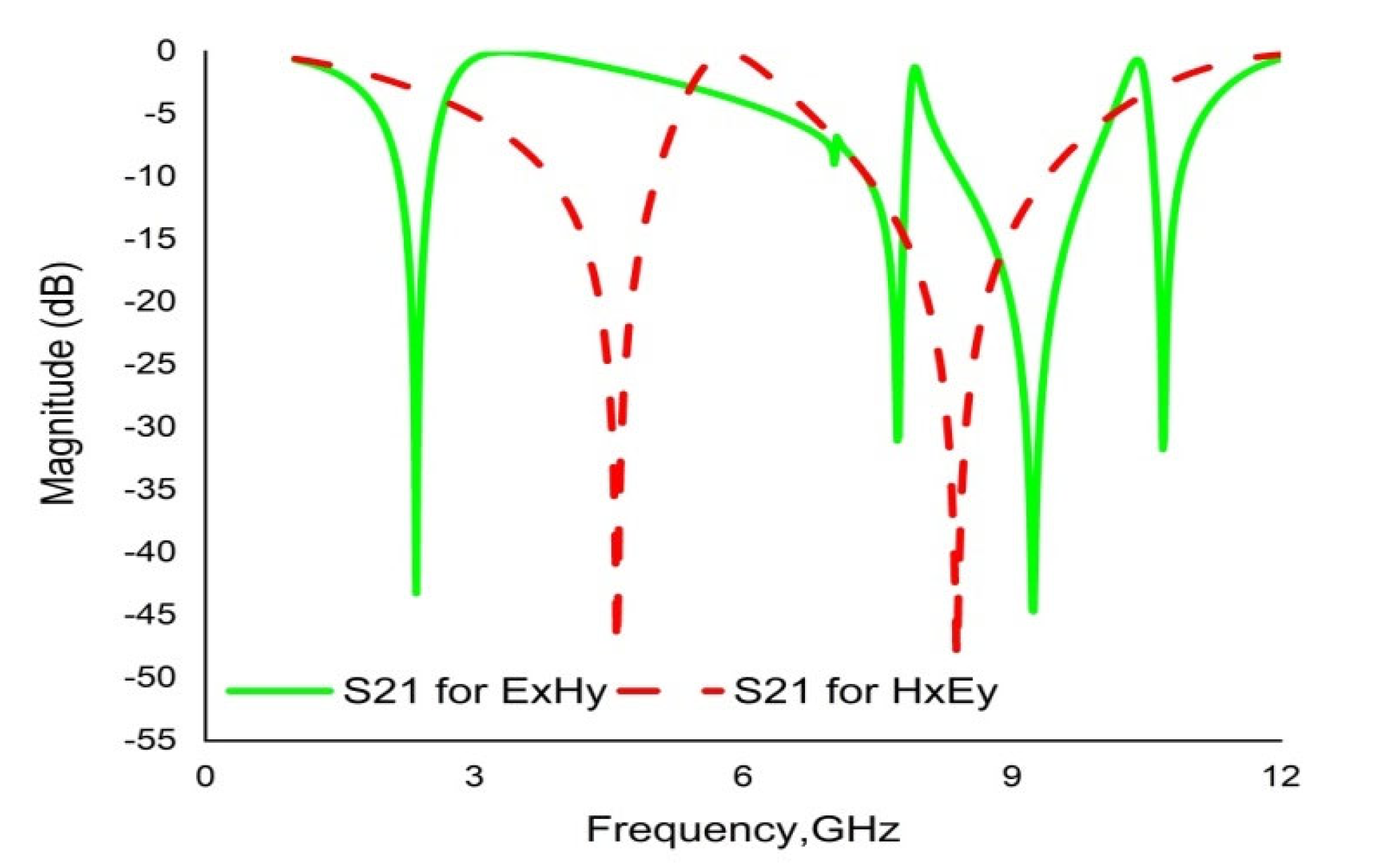 Materials 16 01137 g007 Materials 16 01137 g007