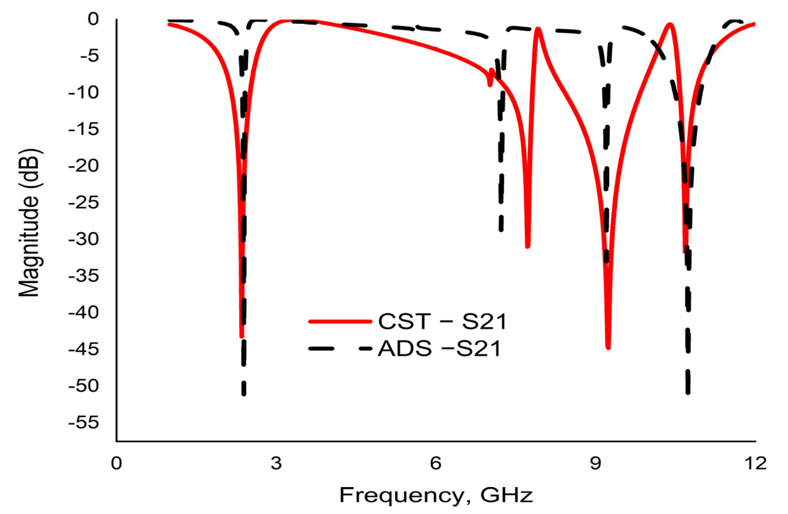 Materials 16 01137 g012 Materials 16 01137 g012