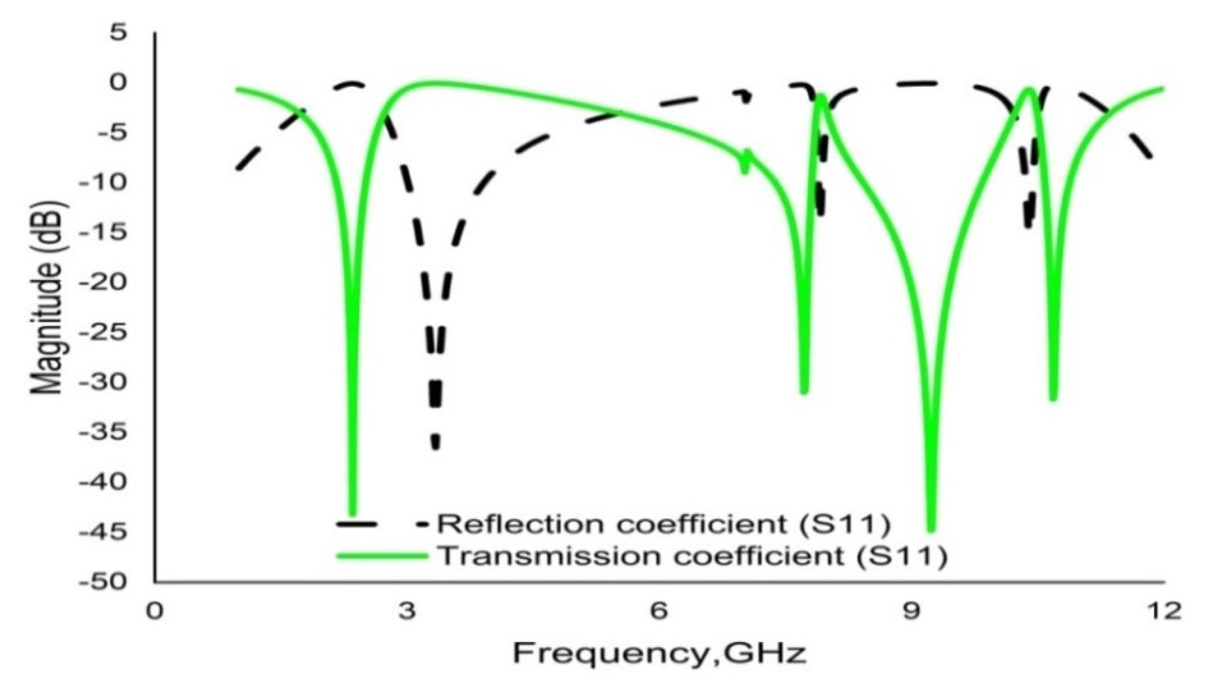 Materials 16 01137 g013 Materials 16 01137 g013