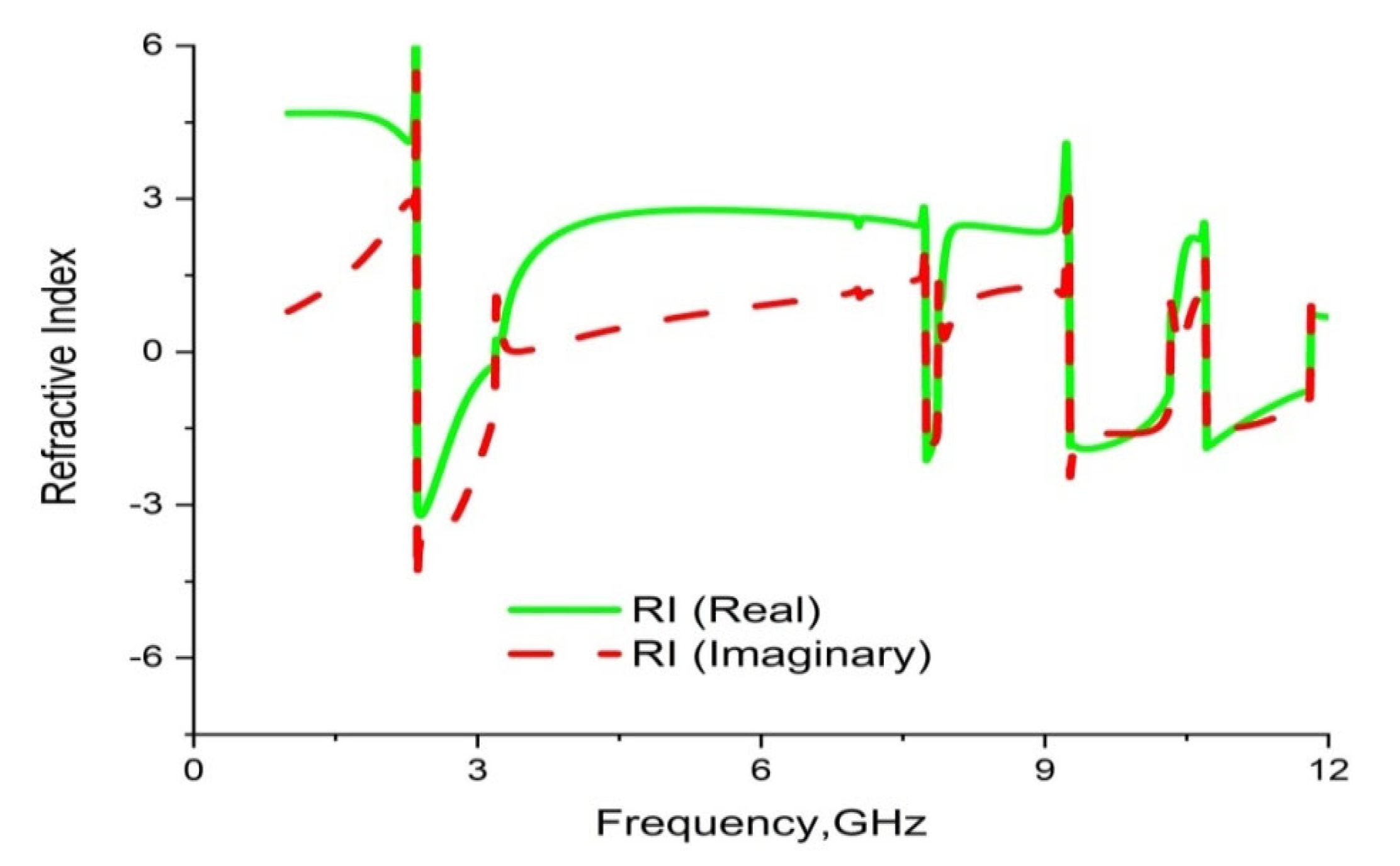 Materials 16 01137 g016 Materials 16 01137 g016
