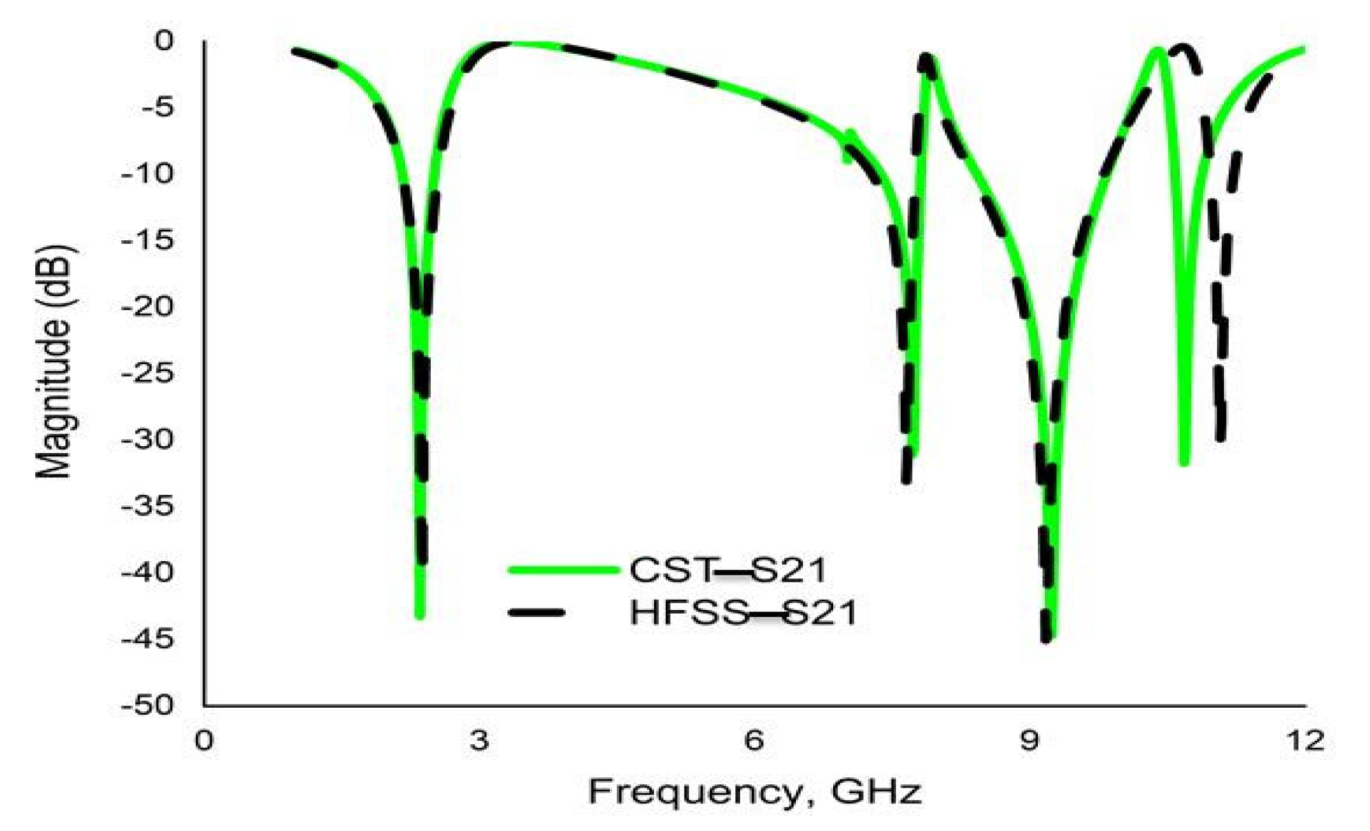 Materials 16 01137 g019 Materials 16 01137 g019