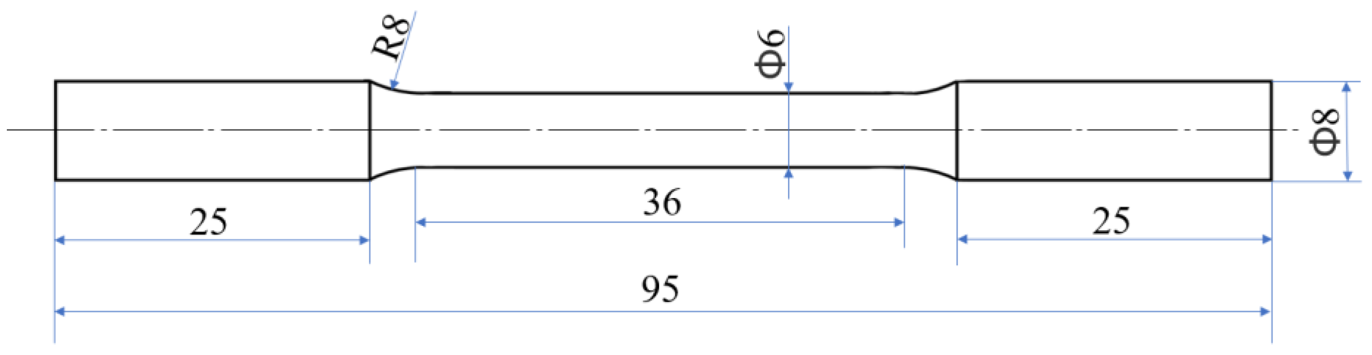 Materials 16 01139 g005 Materials 16 01139 g005