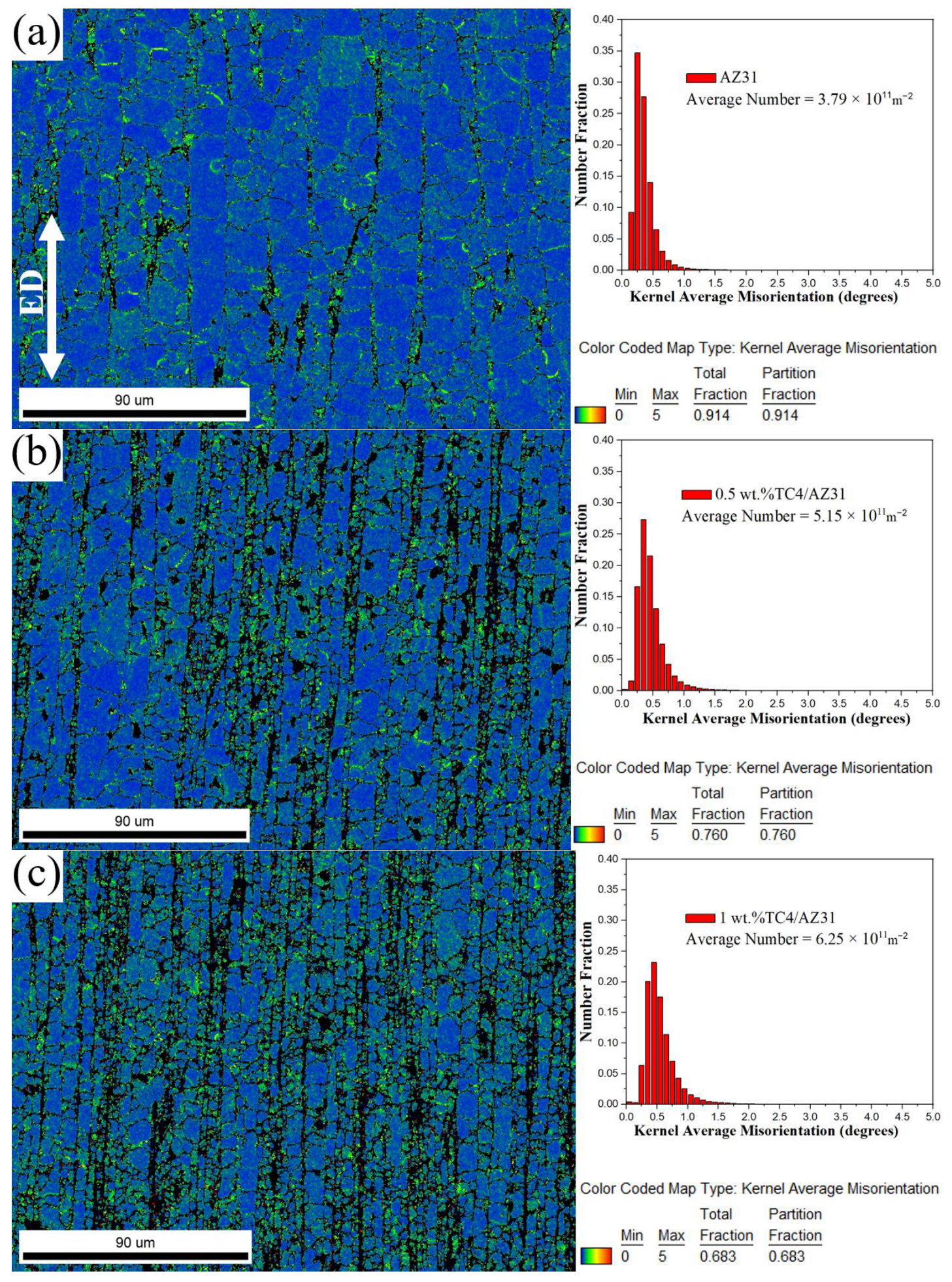 Materials 16 01139 g009a Materials 16 01139 g009a